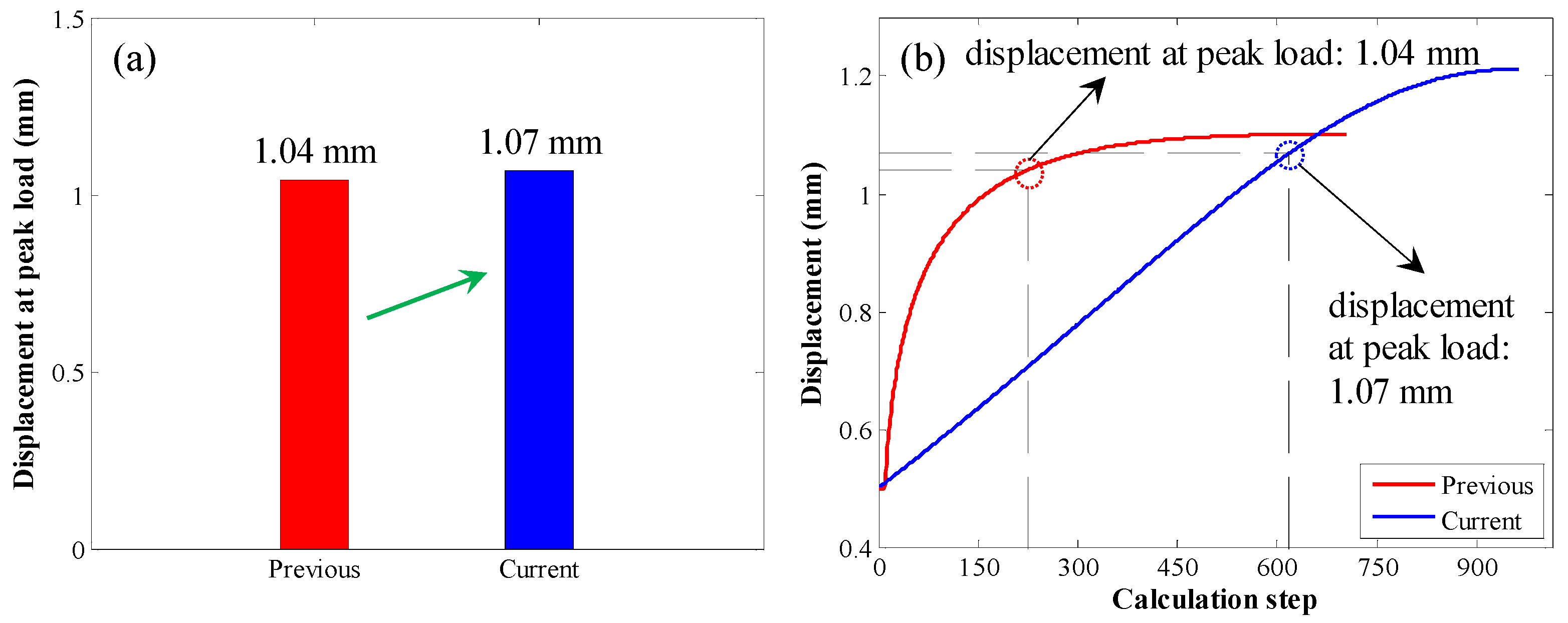 Materials 17 03987 g010