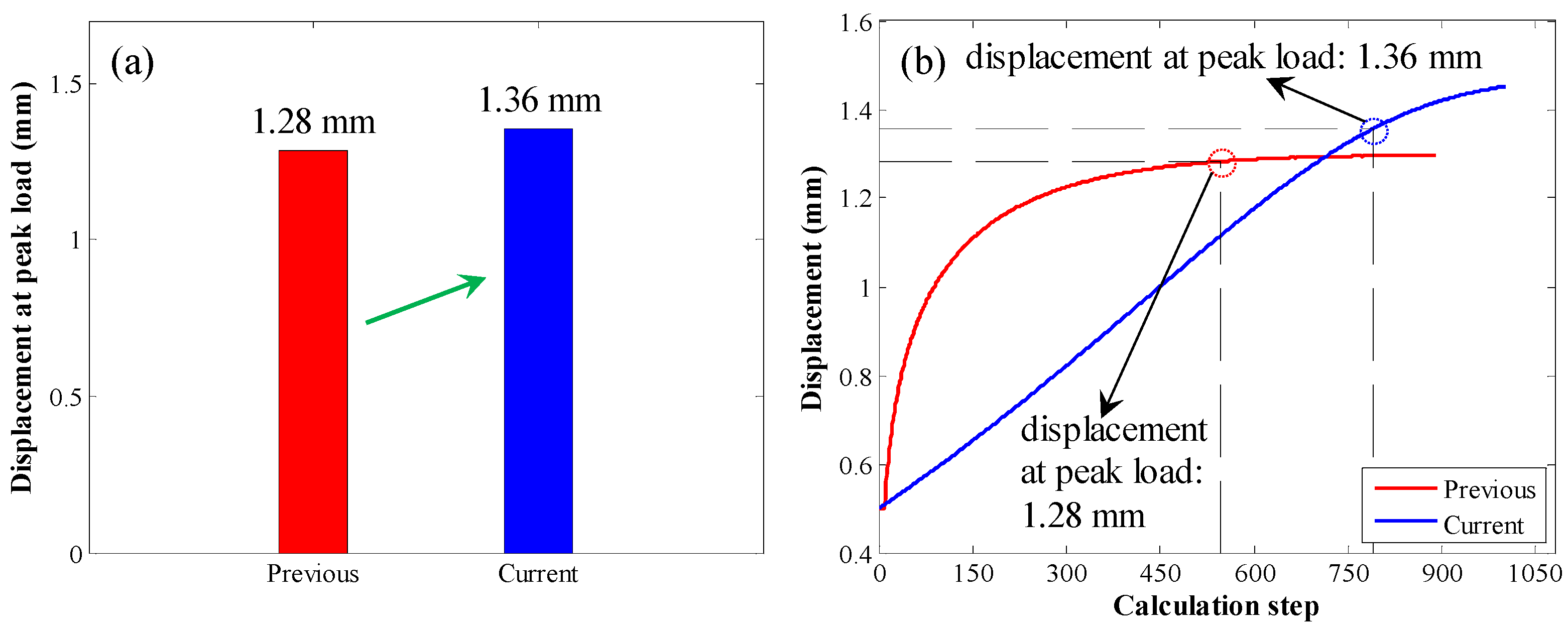 Materials 17 03987 g014