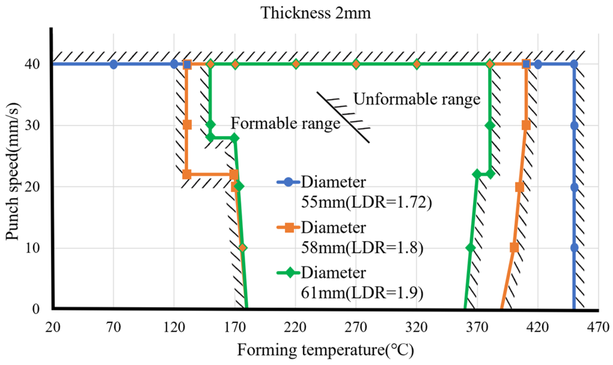 Materials 17 03991 g012