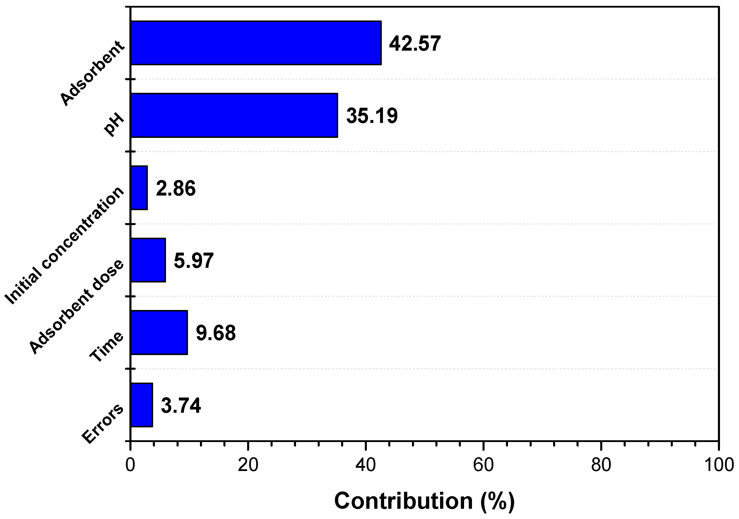 Materials 17 03992 g003
