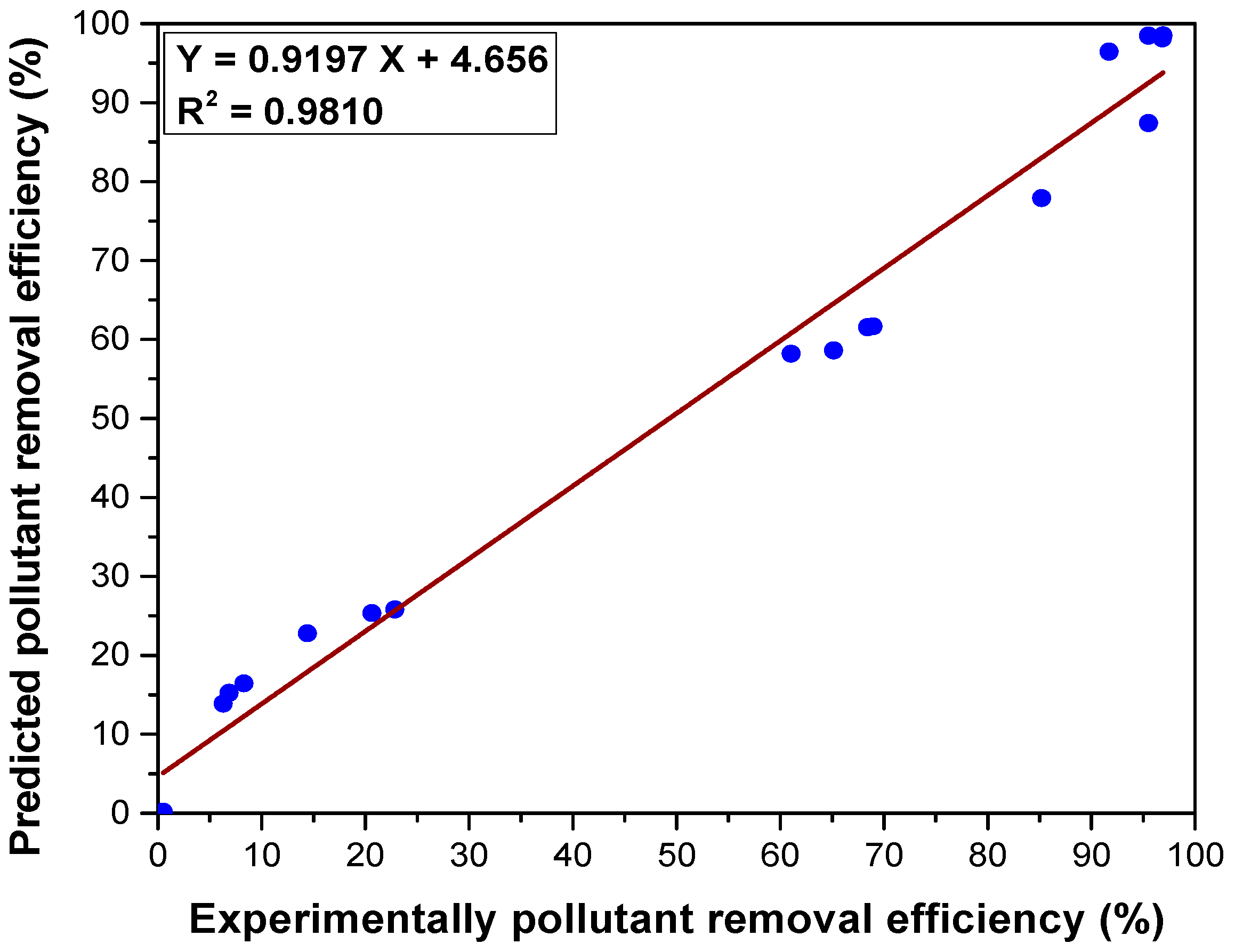 Materials 17 03992 g004