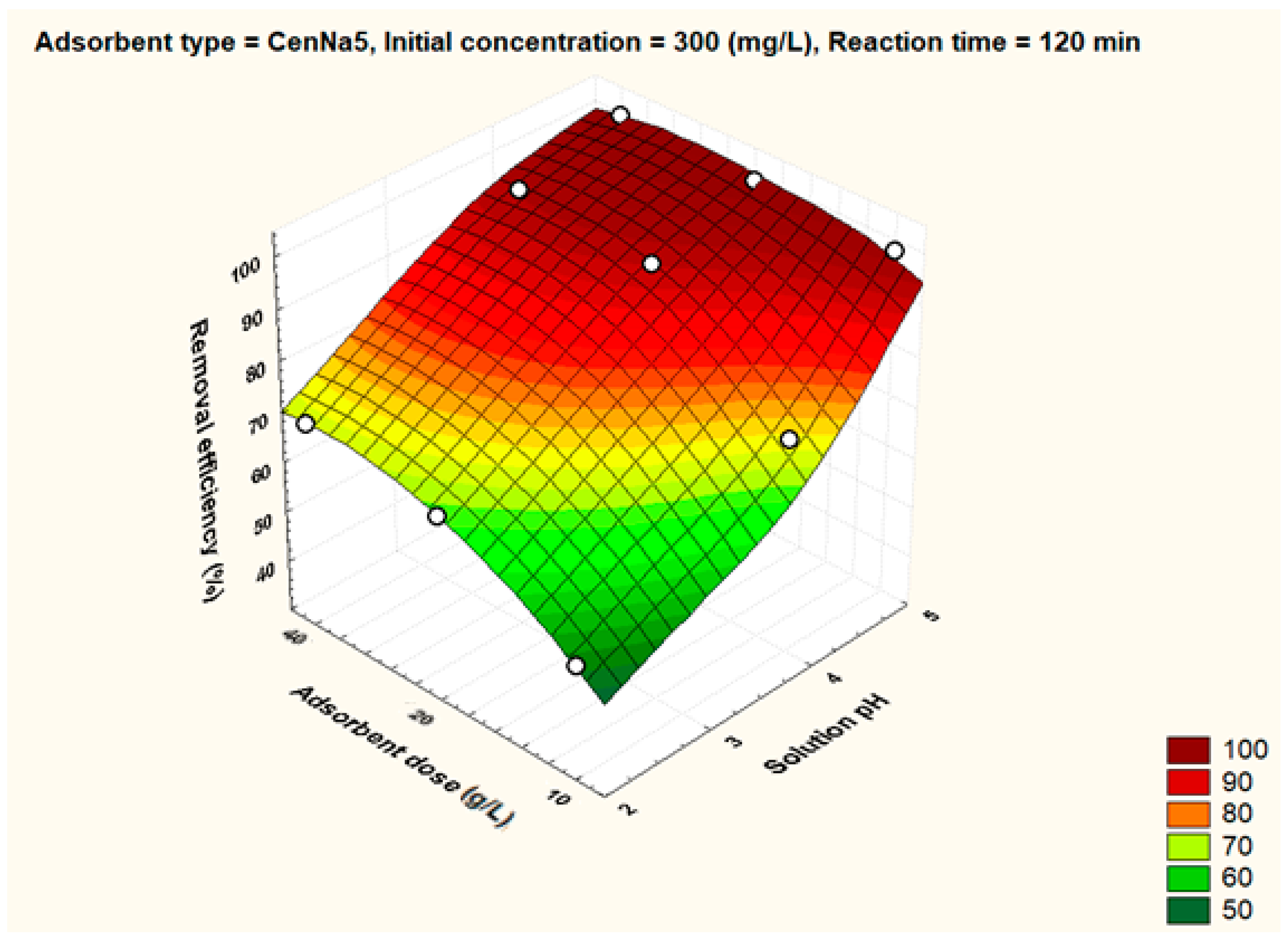 Materials 17 03992 g010