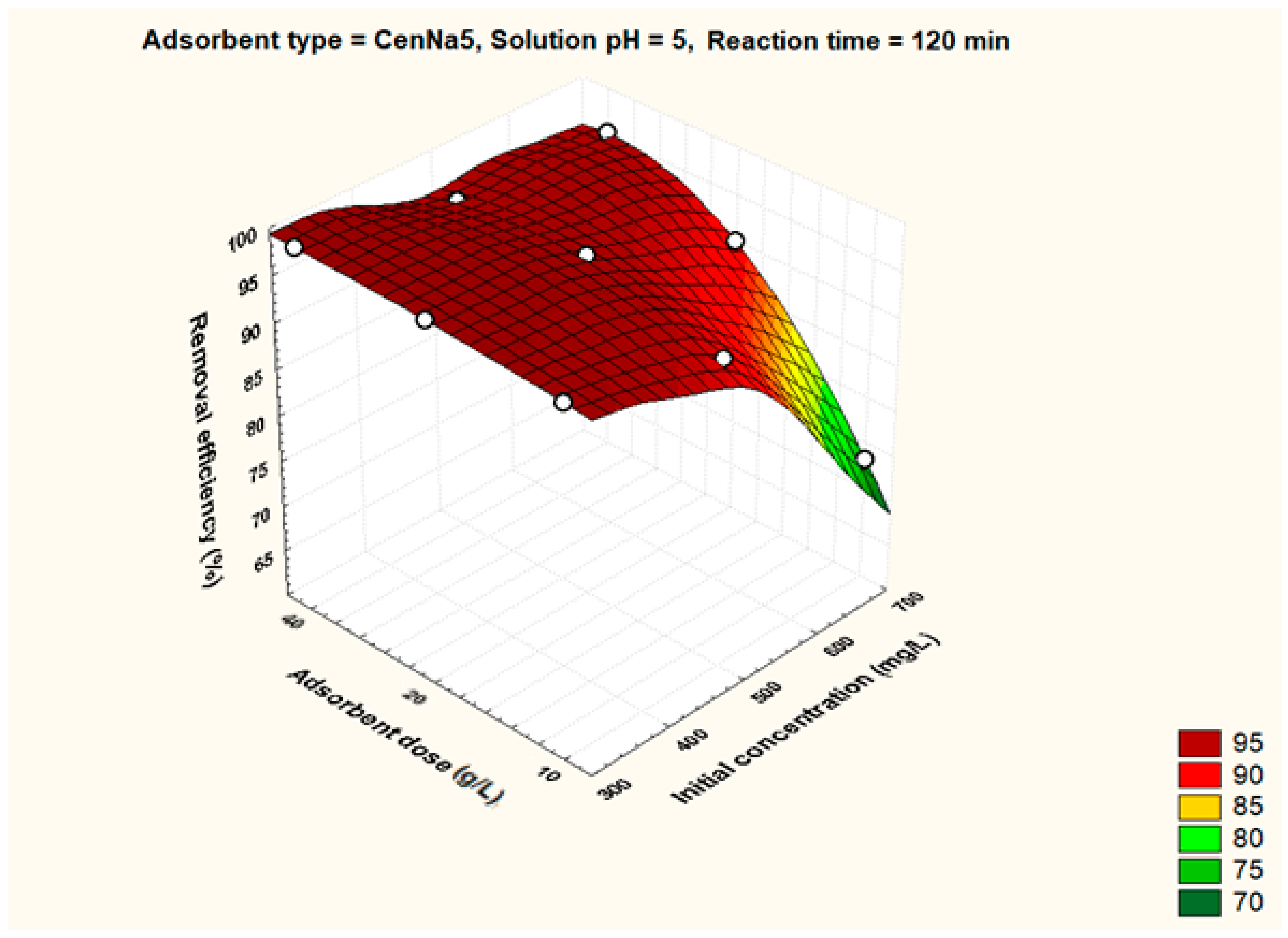 Materials 17 03992 g012