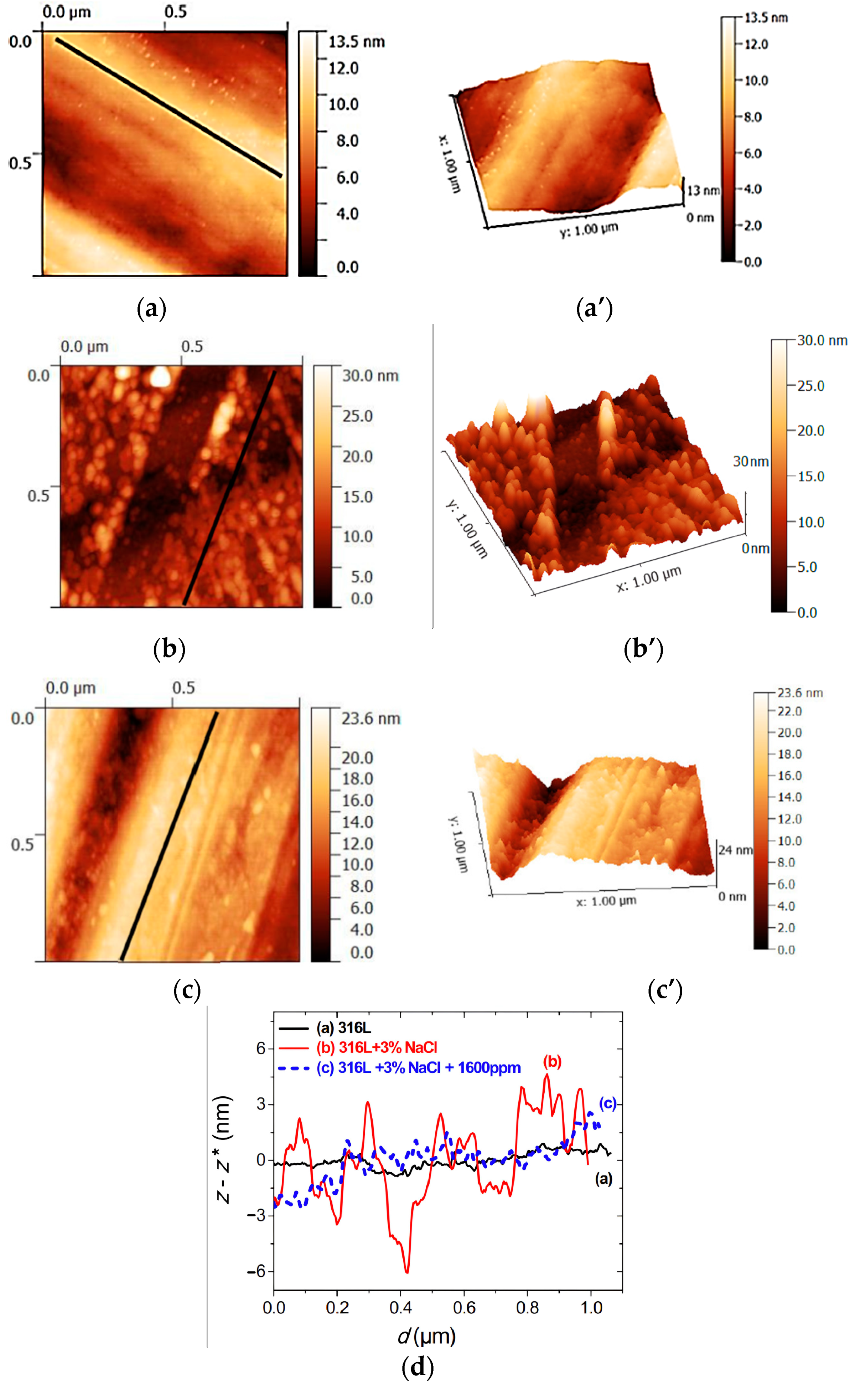 Materials 17 03996 g013