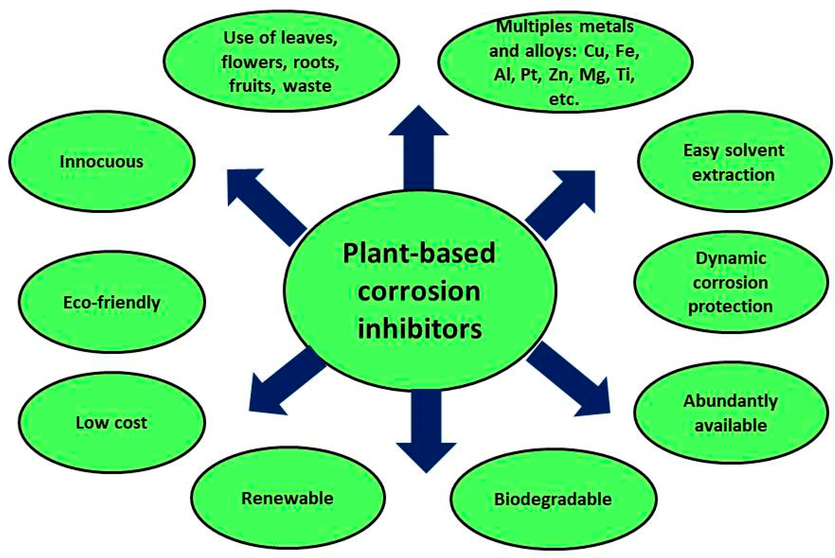 Materials 17 03996 g016