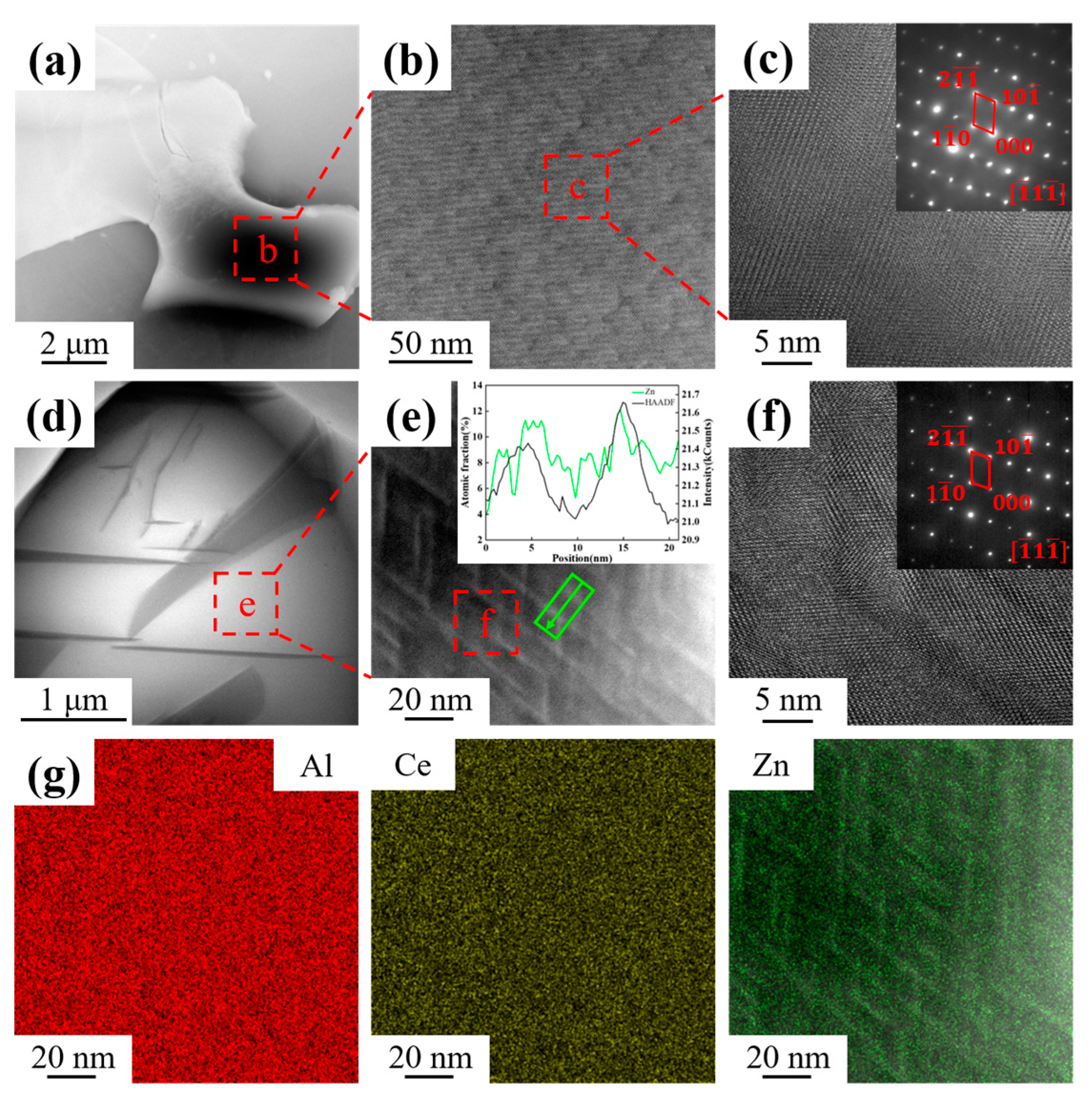 Materials 17 03999 g005