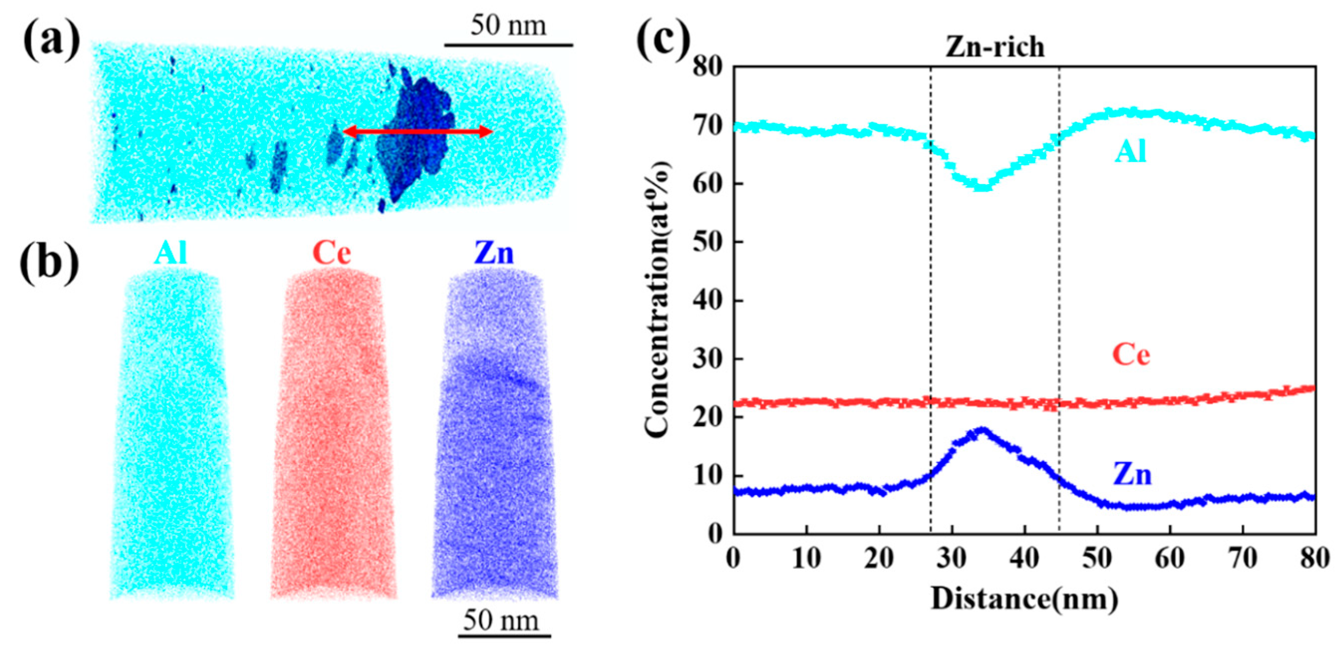 Materials 17 03999 g006
