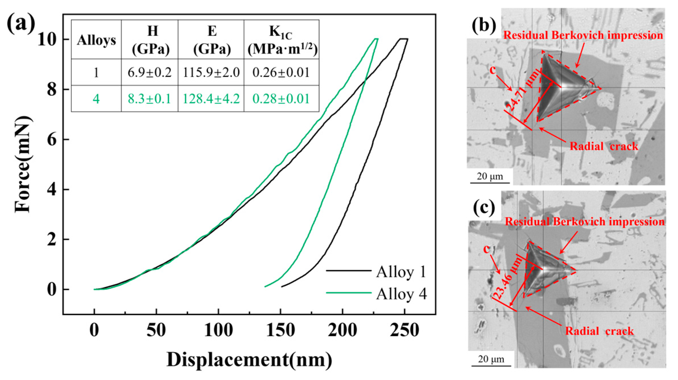 Materials 17 03999 g007