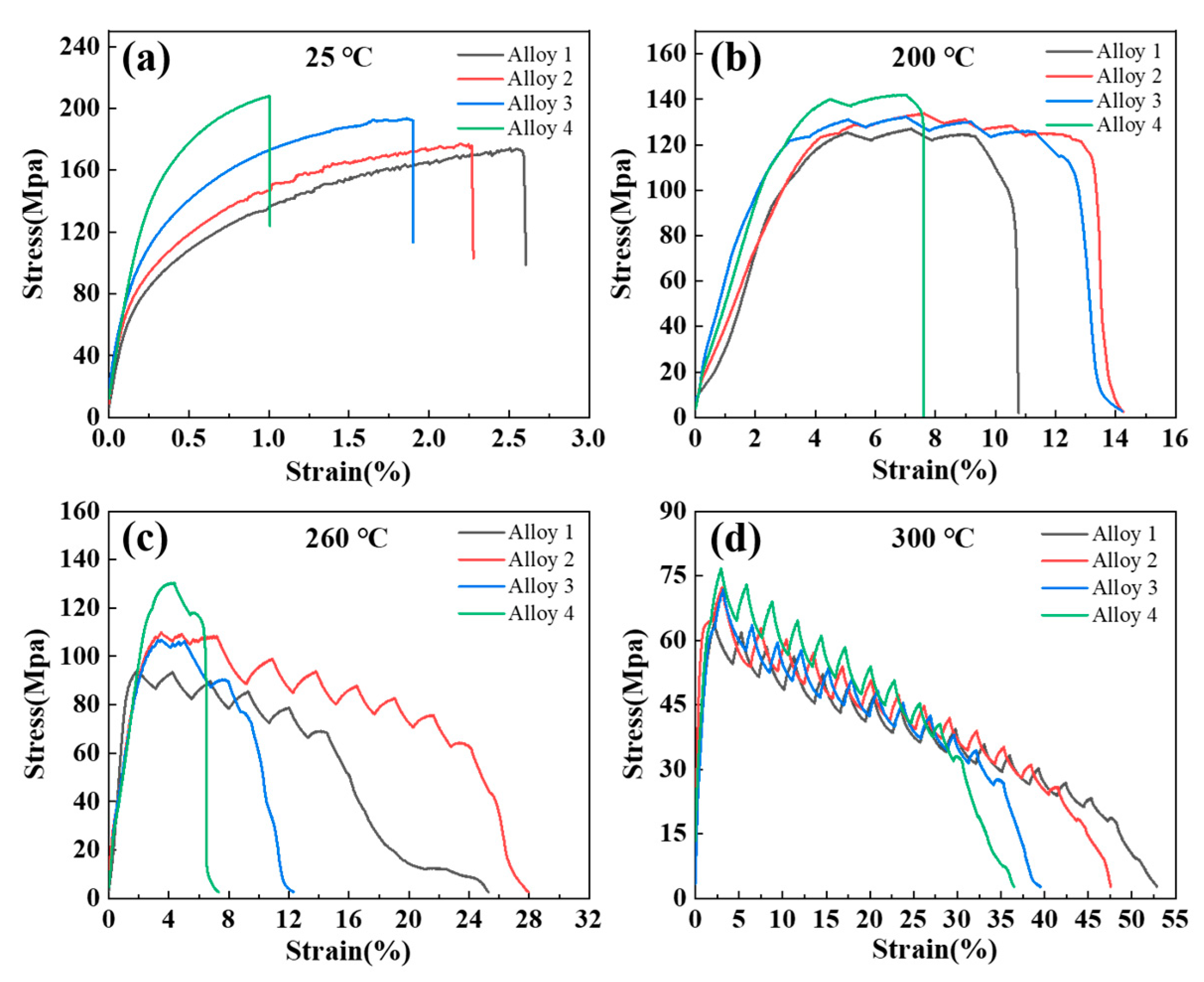 Materials 17 03999 g009
