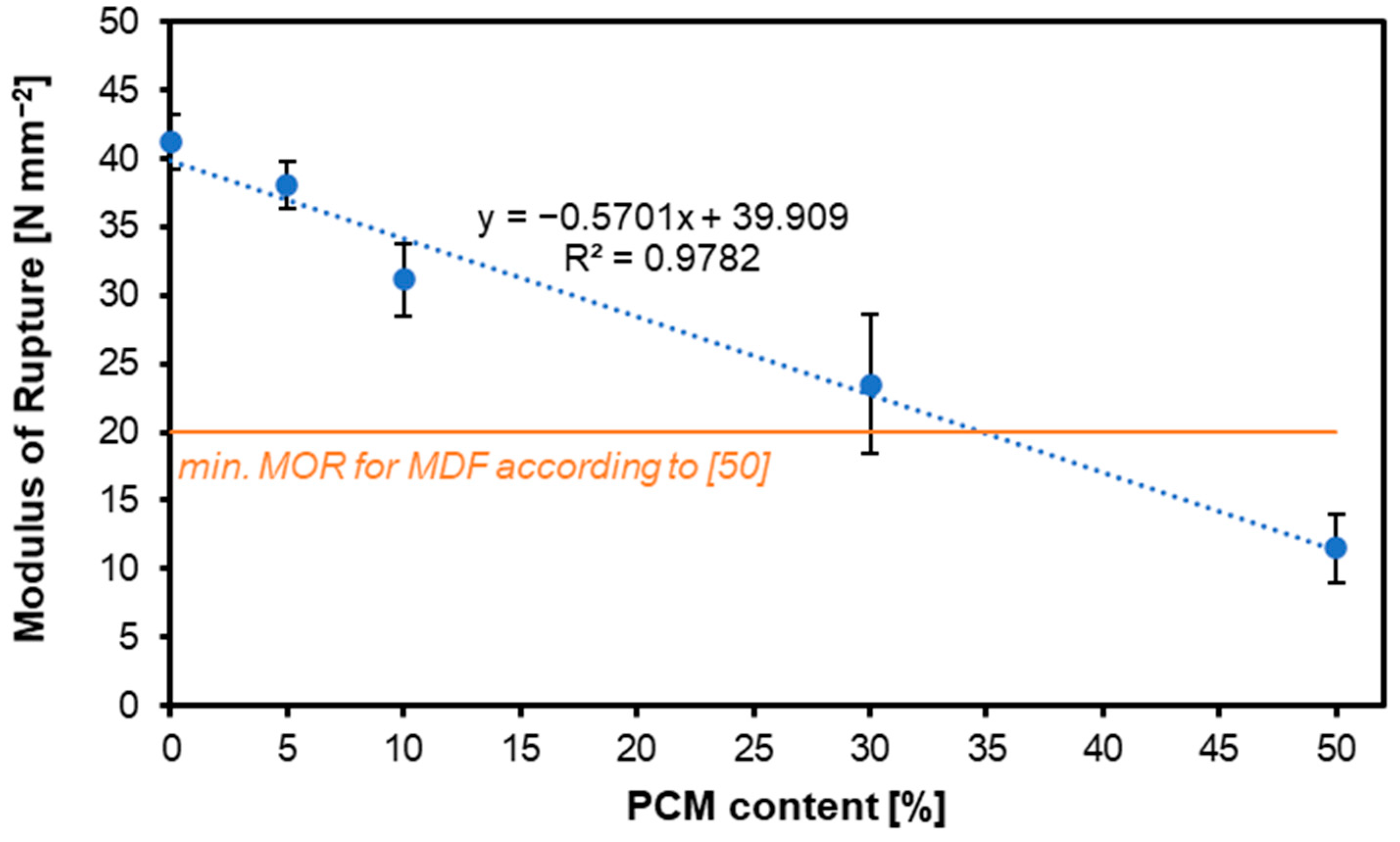 Materials 17 04001 g001