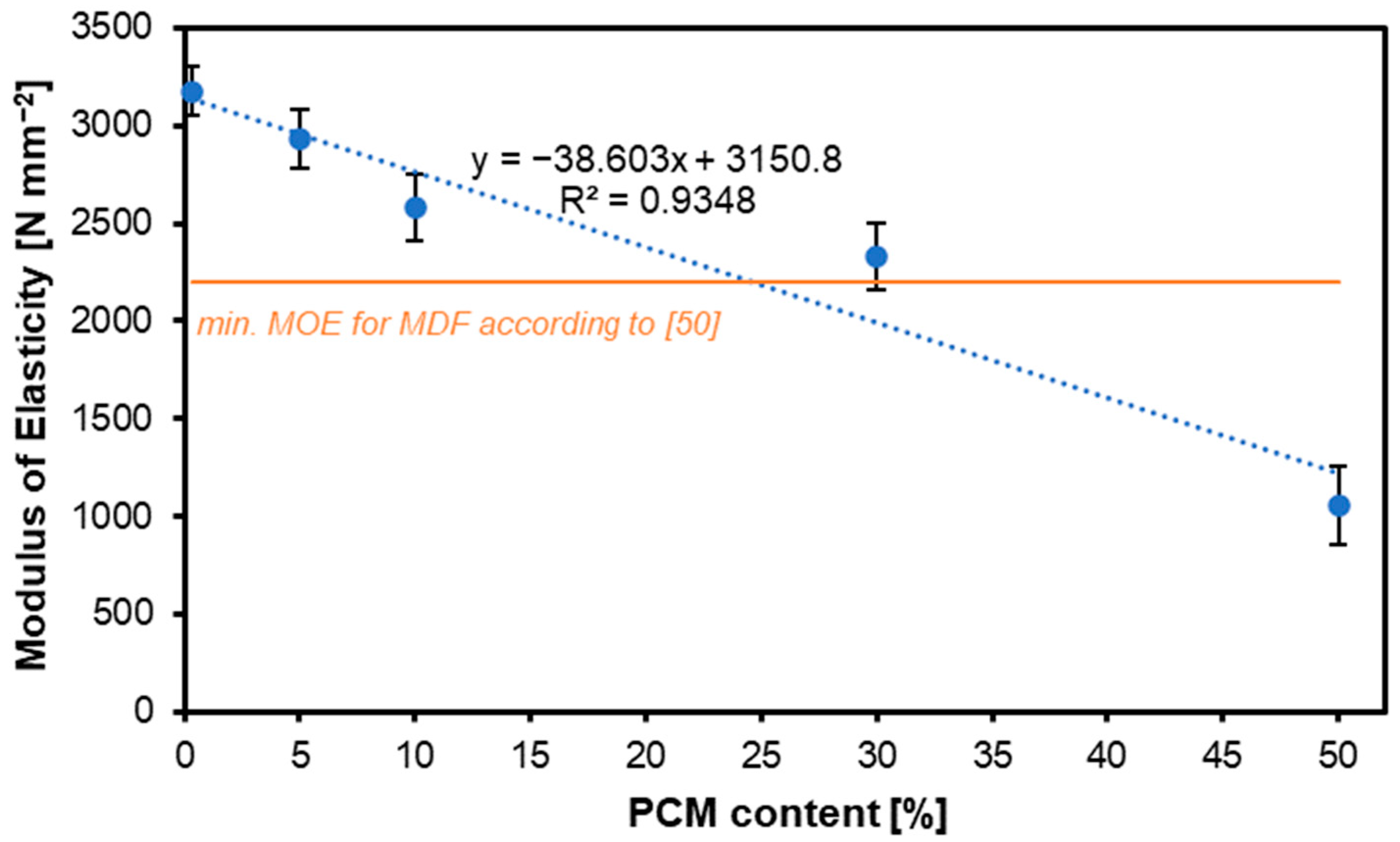 Materials 17 04001 g002
