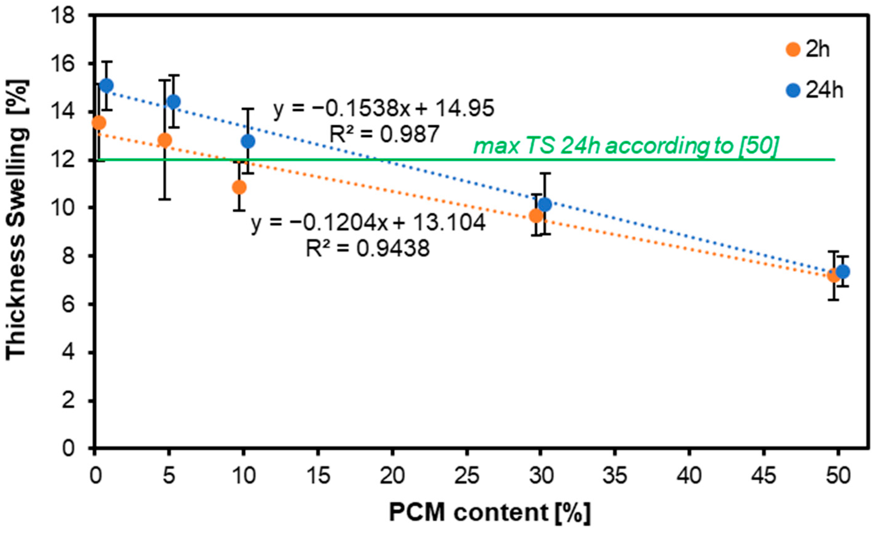 Materials 17 04001 g004