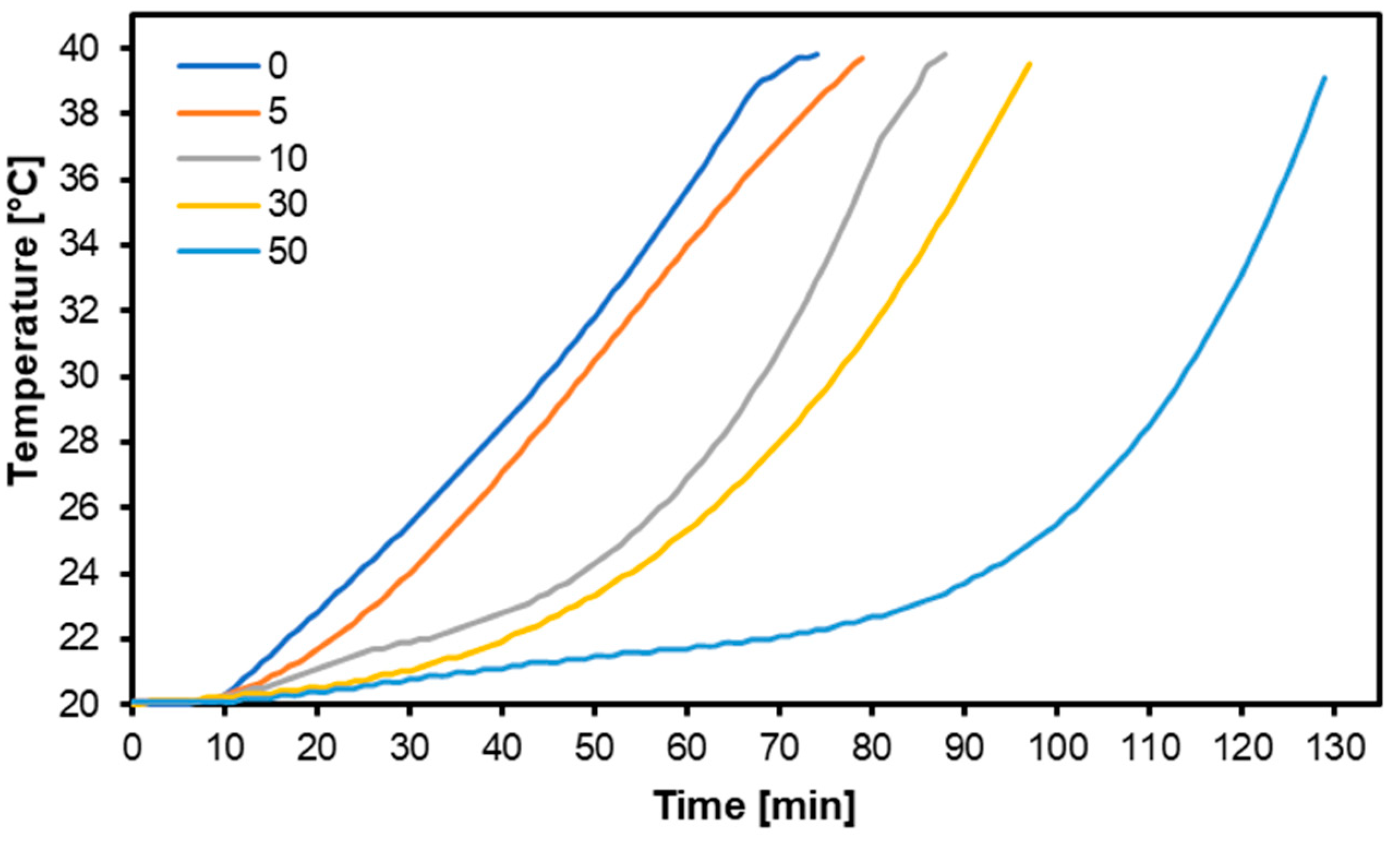 Materials 17 04001 g005