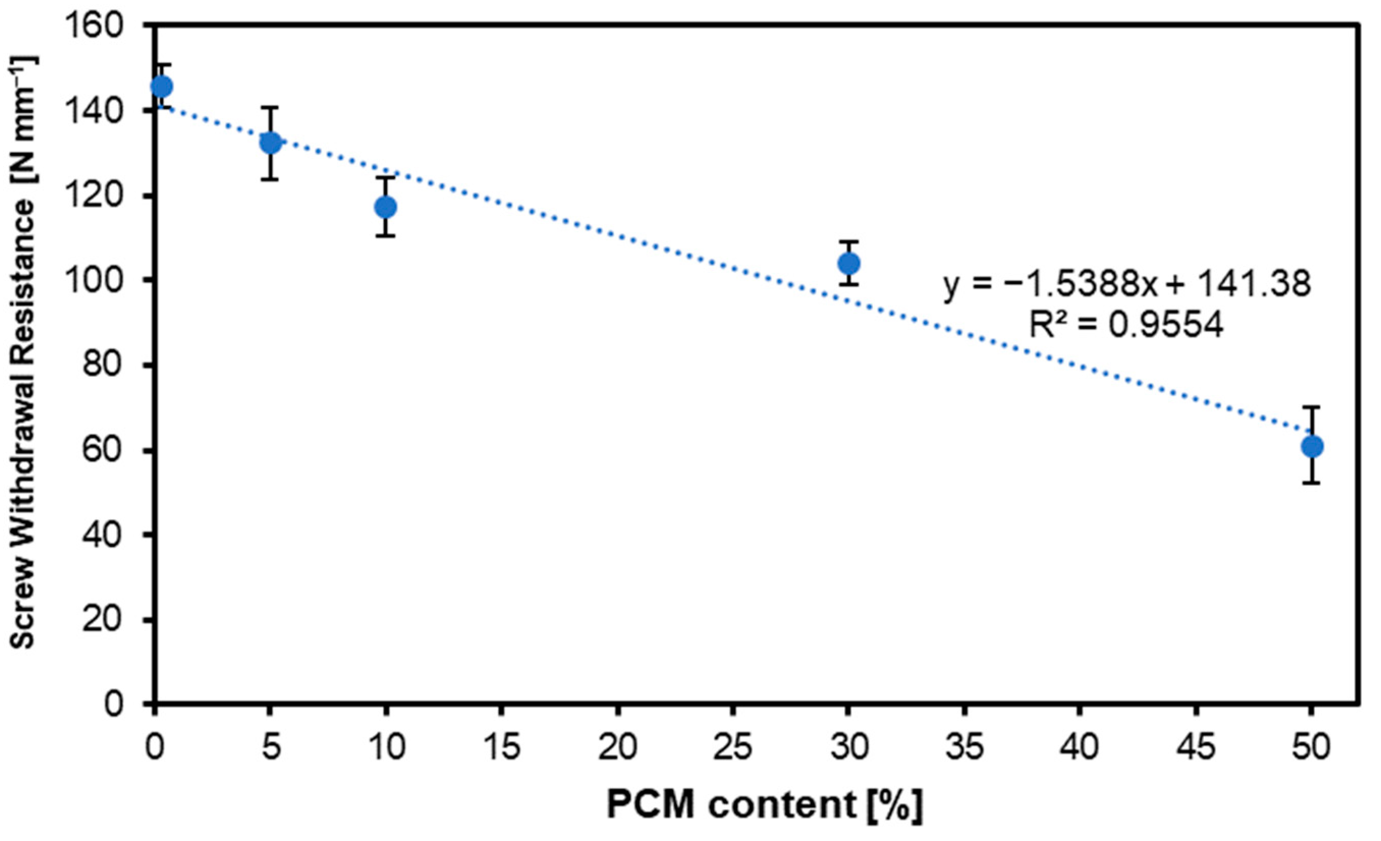 Materials 17 04001 g006