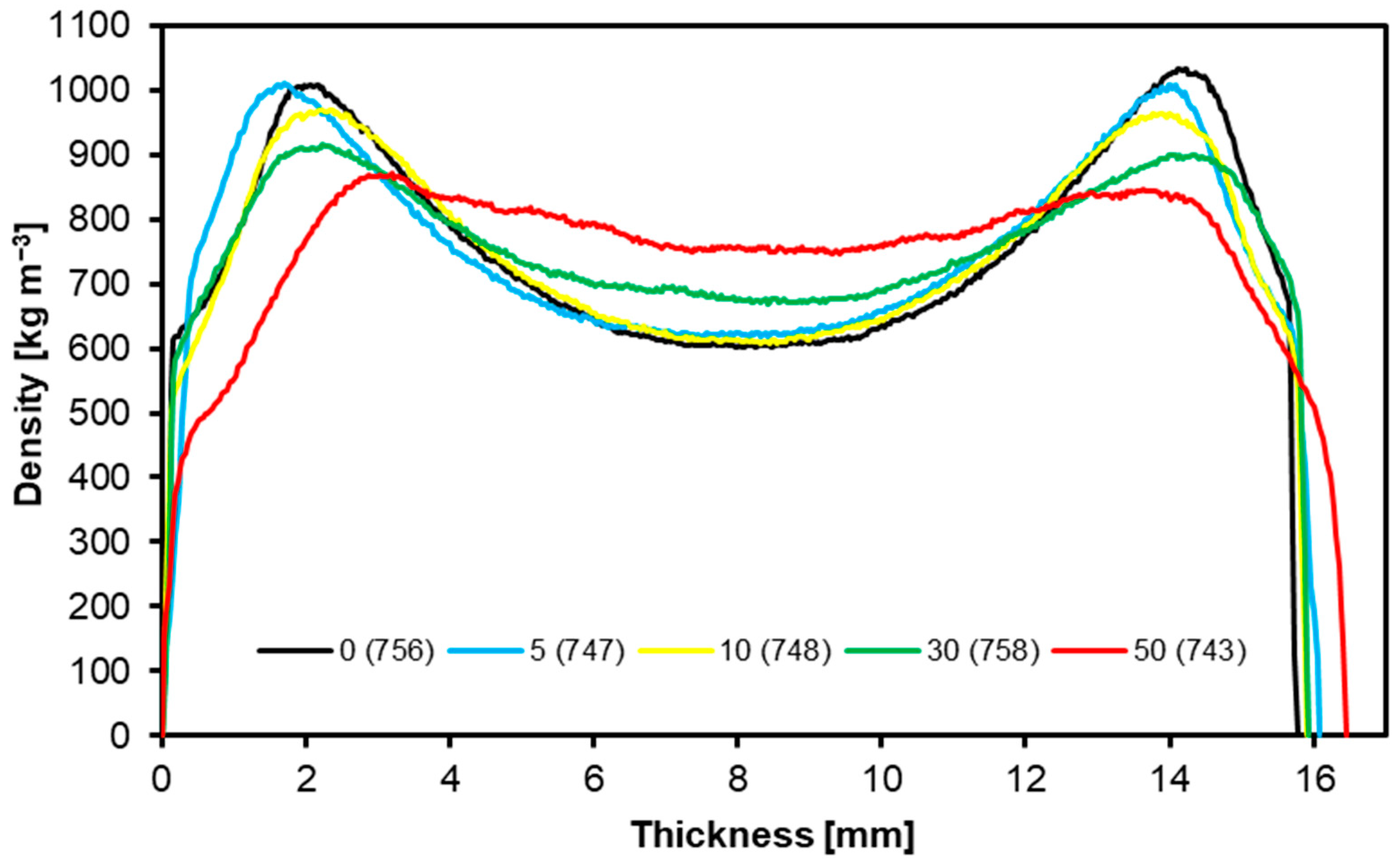 Materials 17 04001 g008