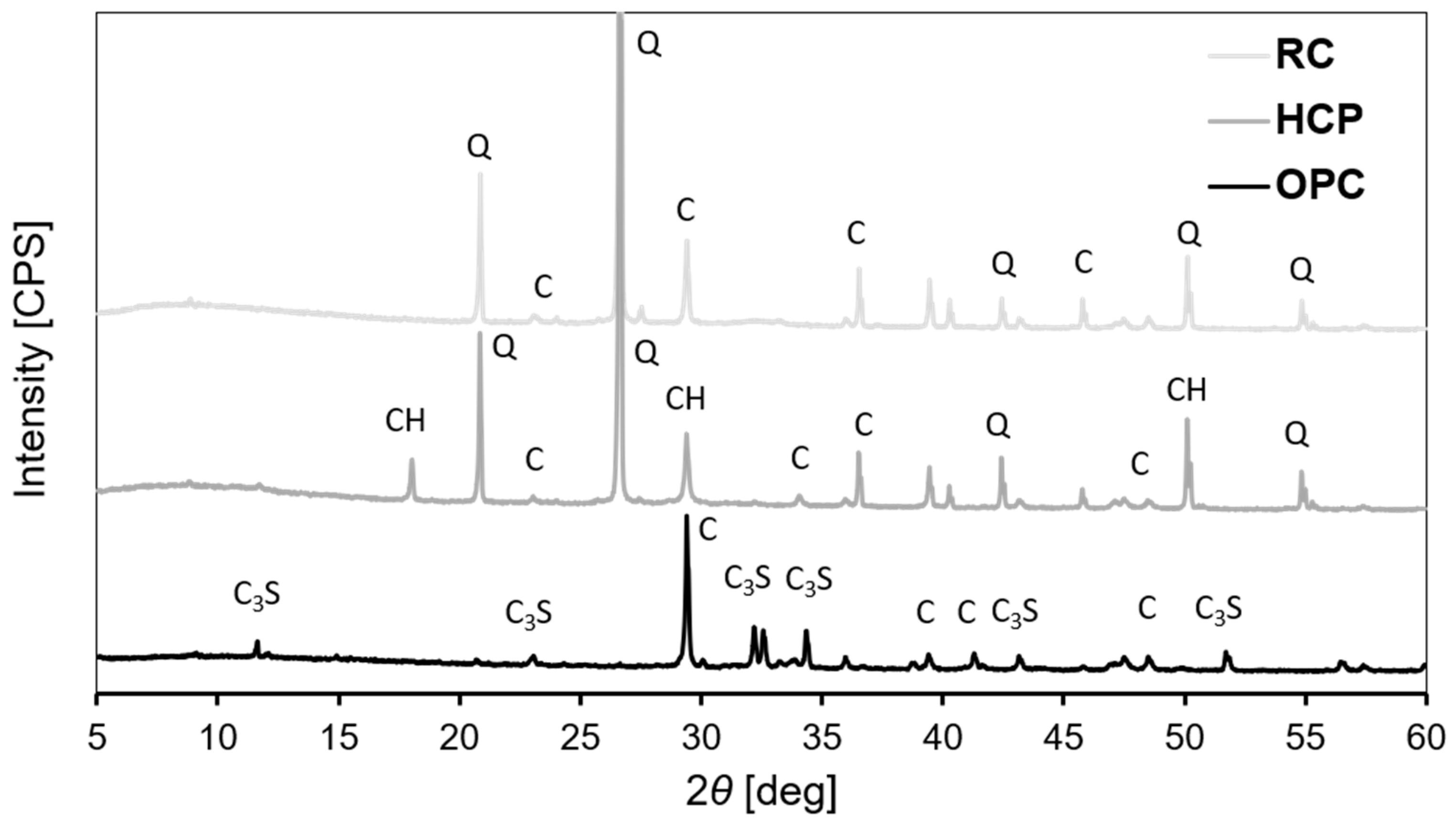 Materials 17 04002 g005