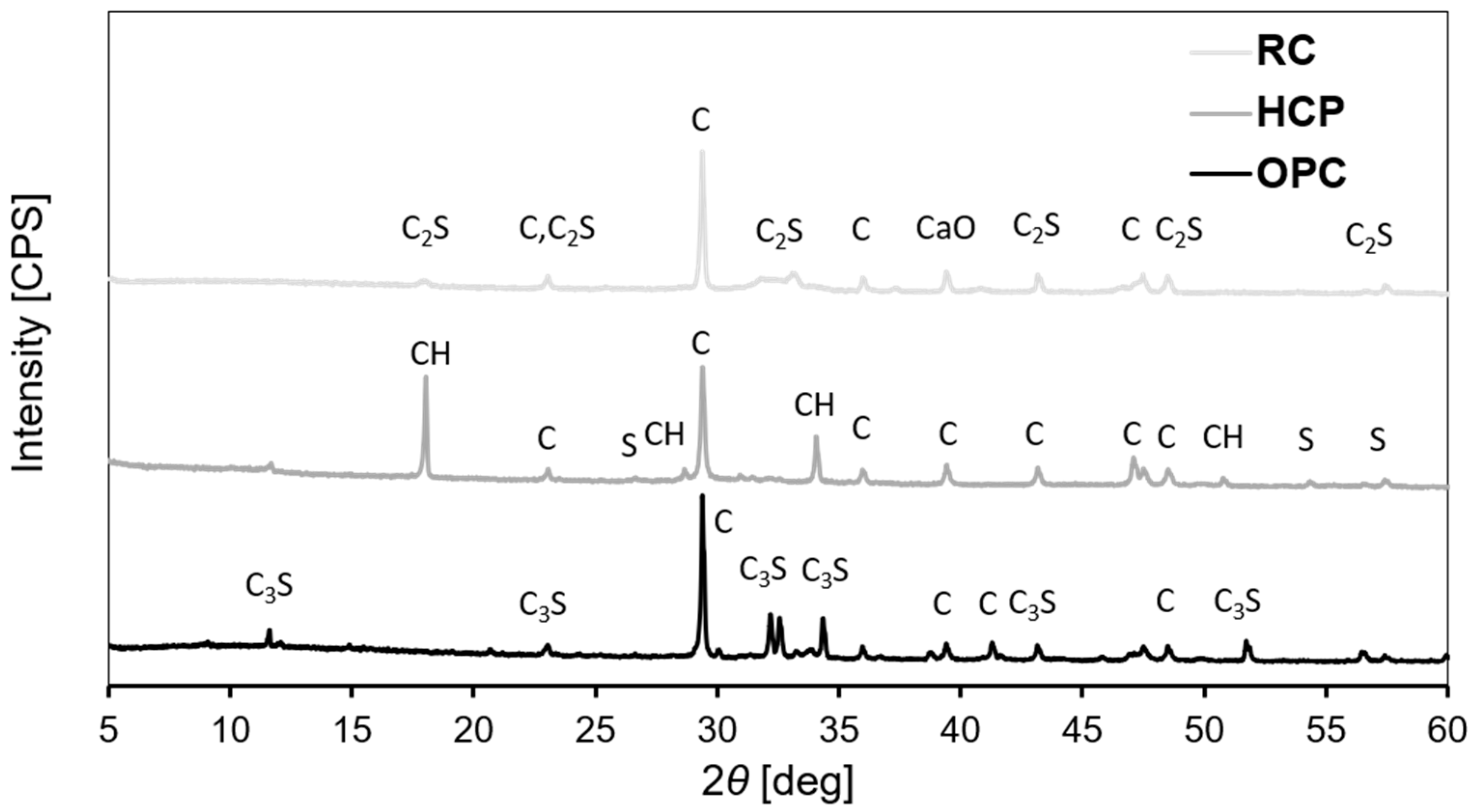 Materials 17 04002 g006