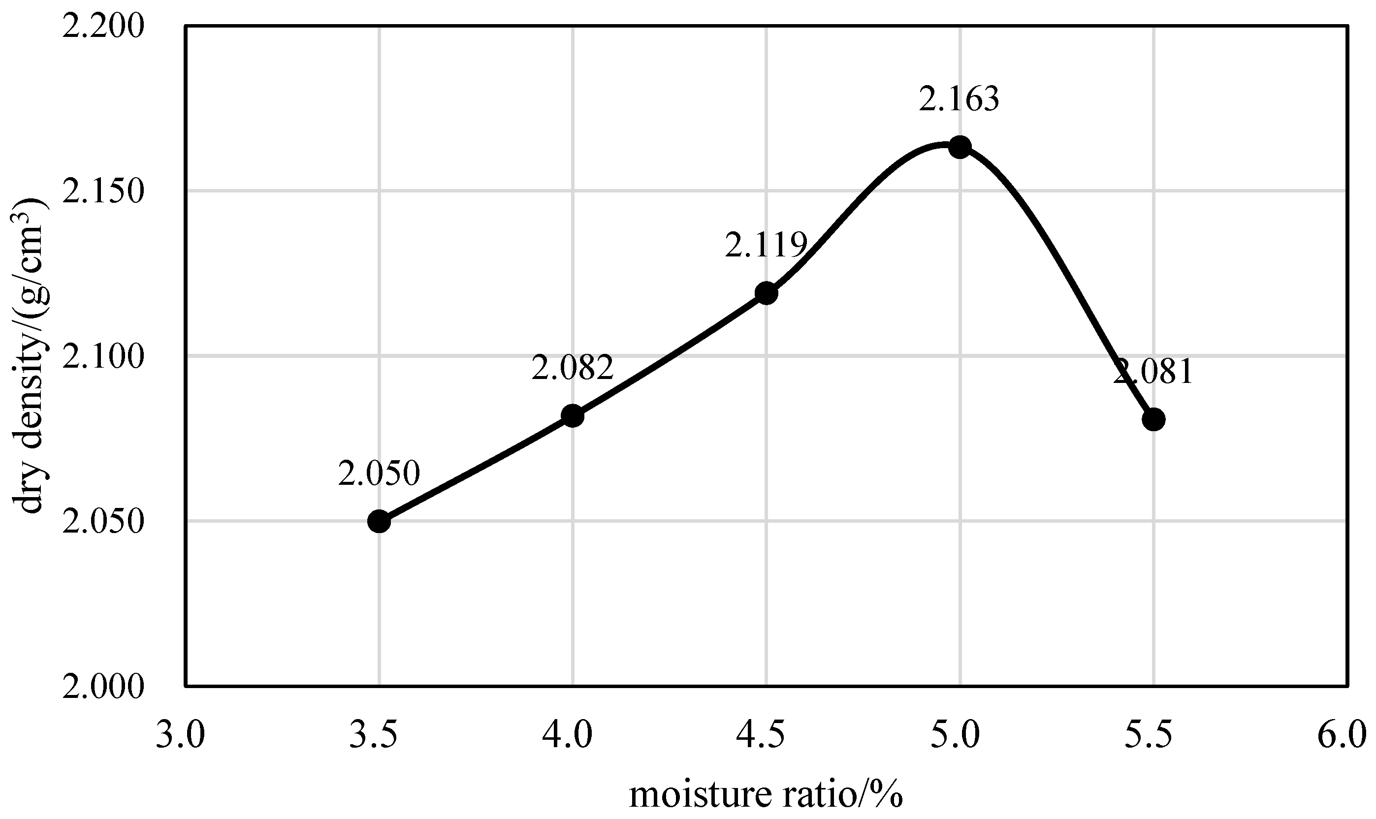 Materials 17 04003 g002