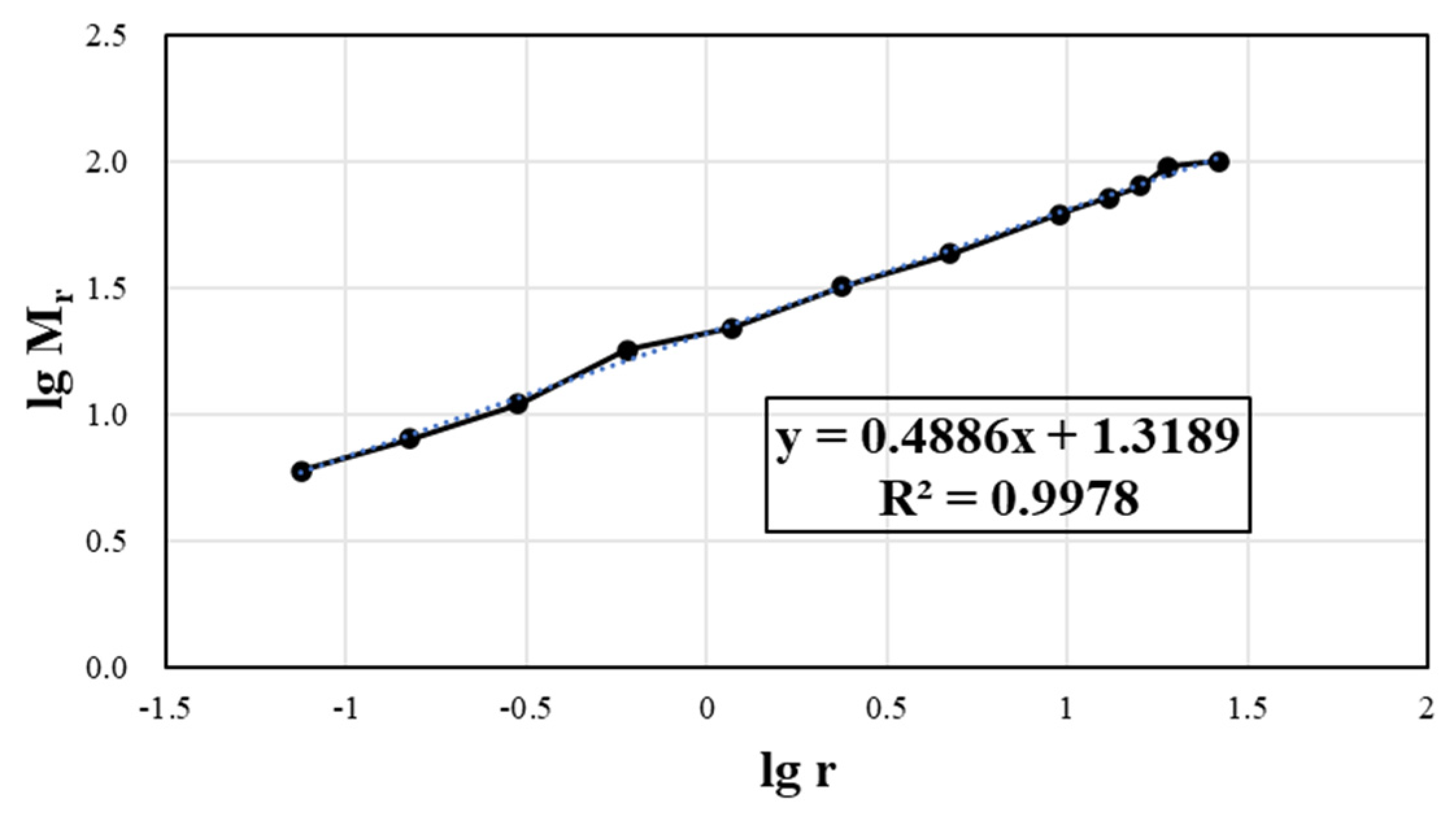 Materials 17 04003 g009