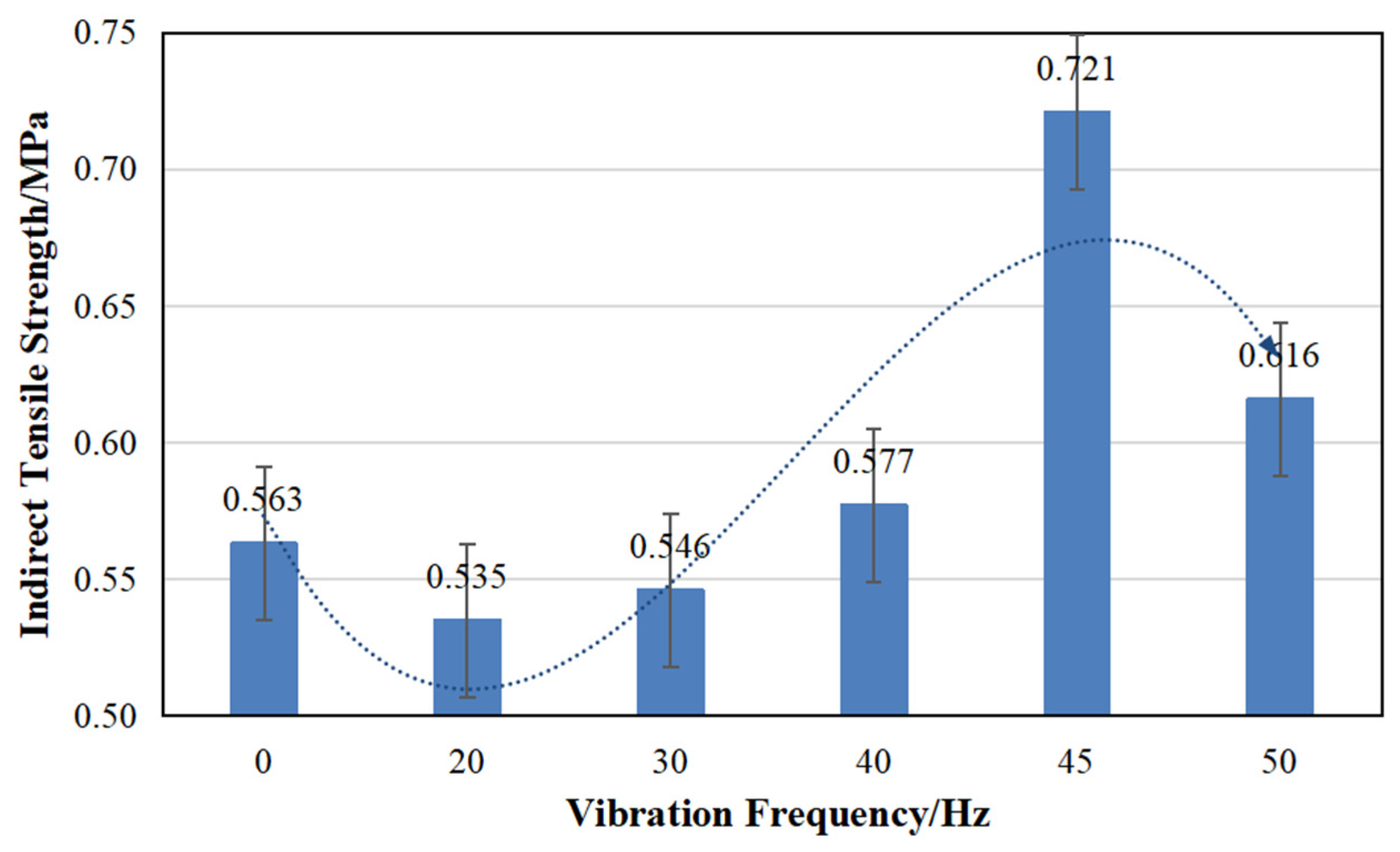 Materials 17 04003 g010