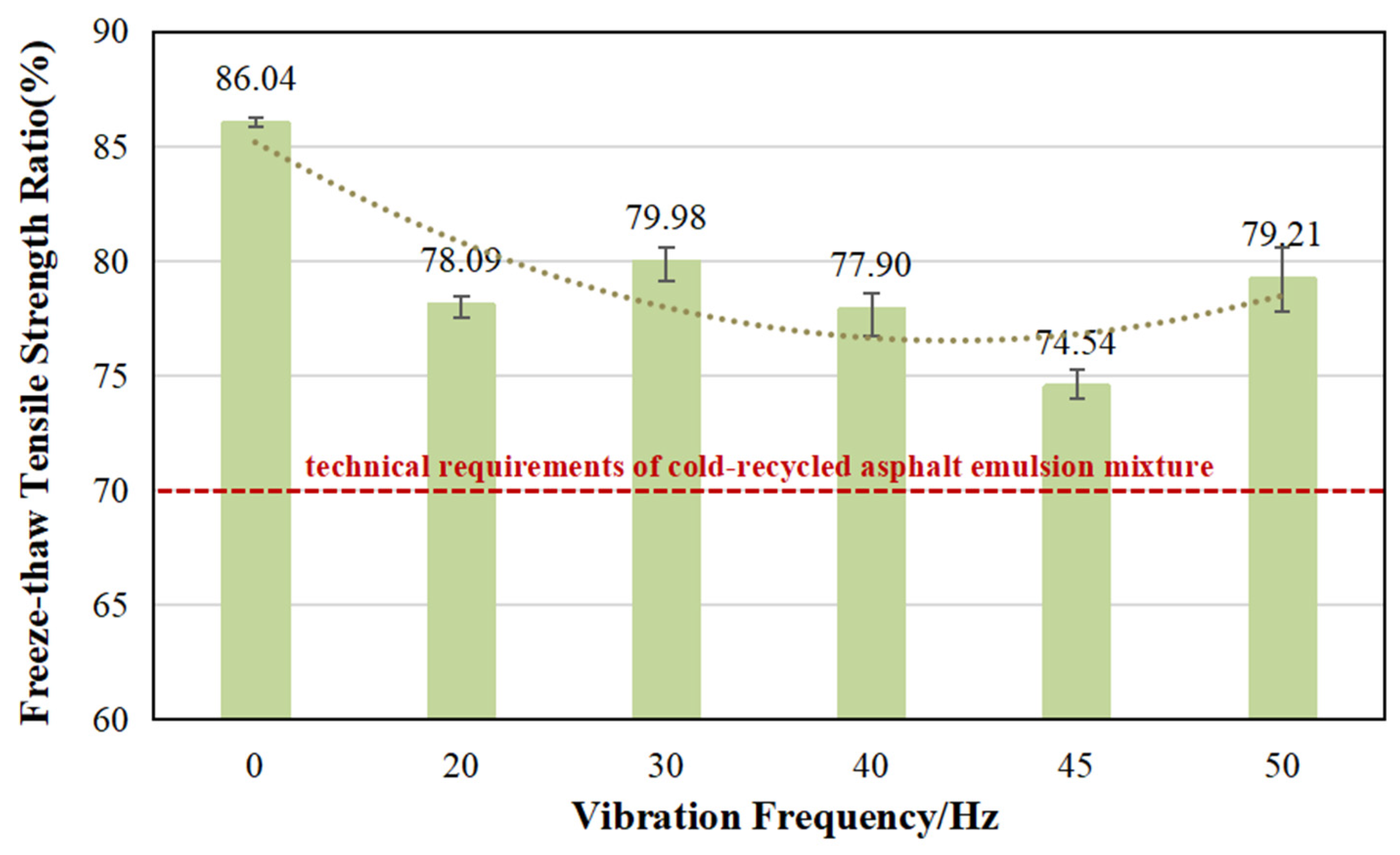 Materials 17 04003 g012
