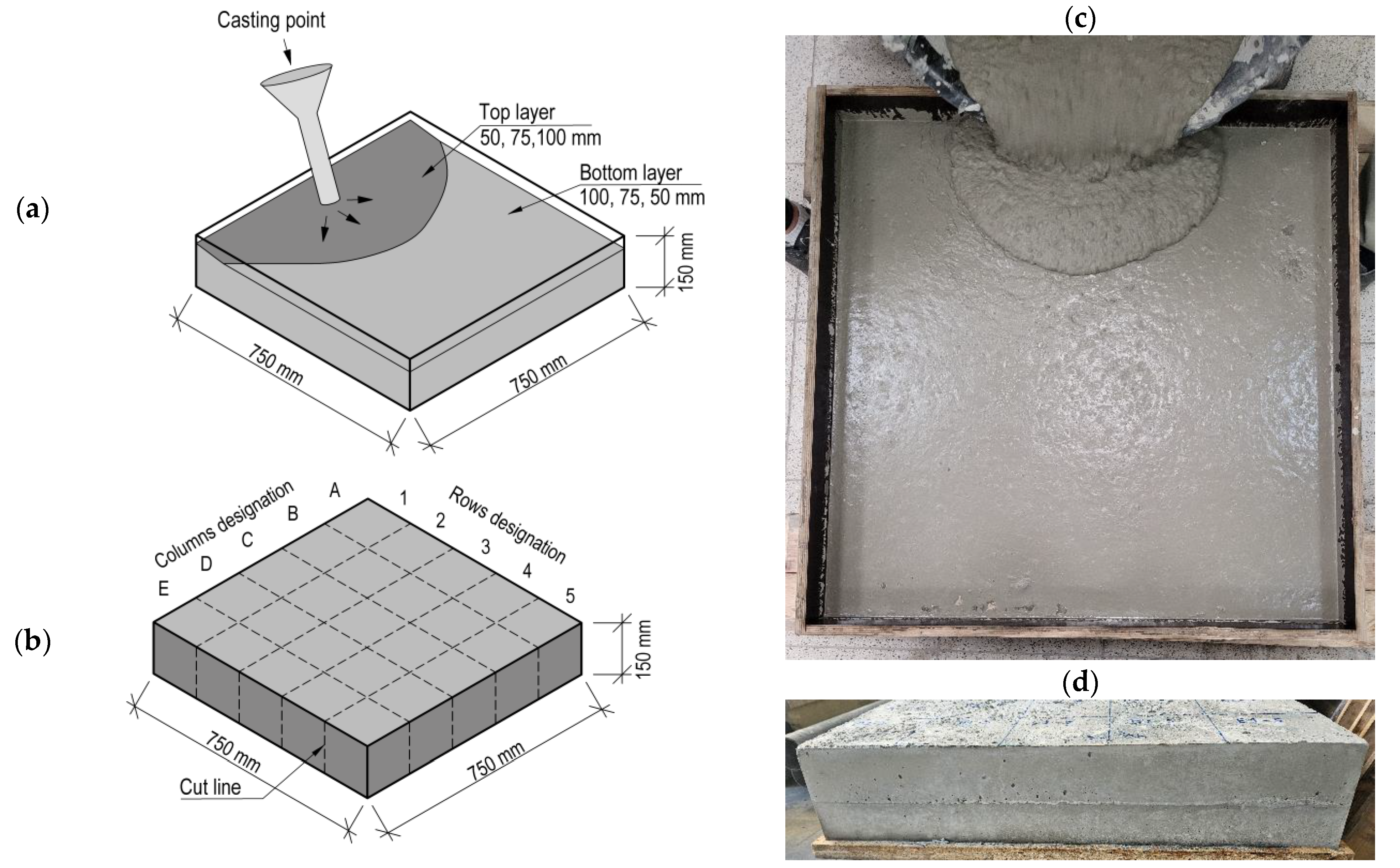 Materials 17 04005 g001