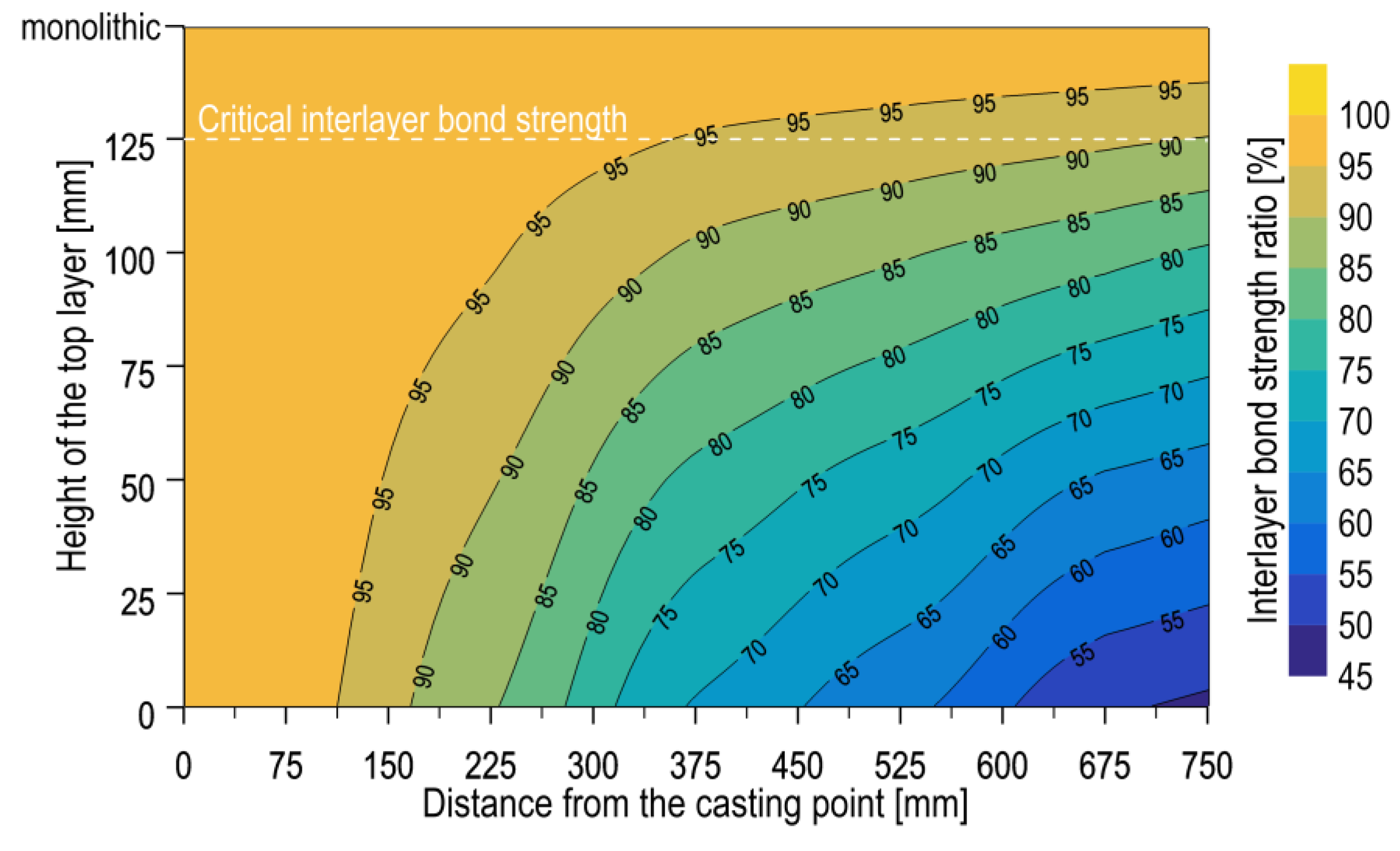 Materials 17 04005 g005