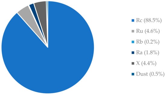 Materials 17 04007 g001