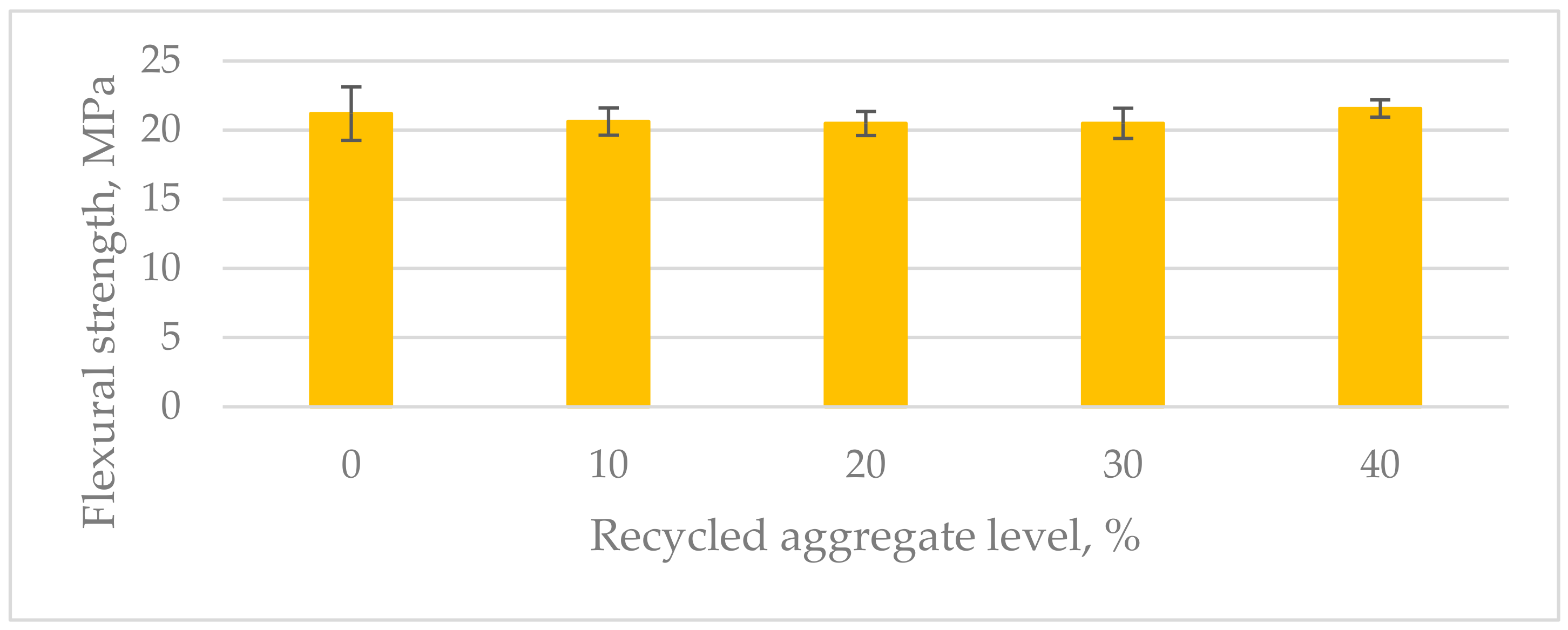 Materials 17 04007 g004 Materials 17 04007 g004