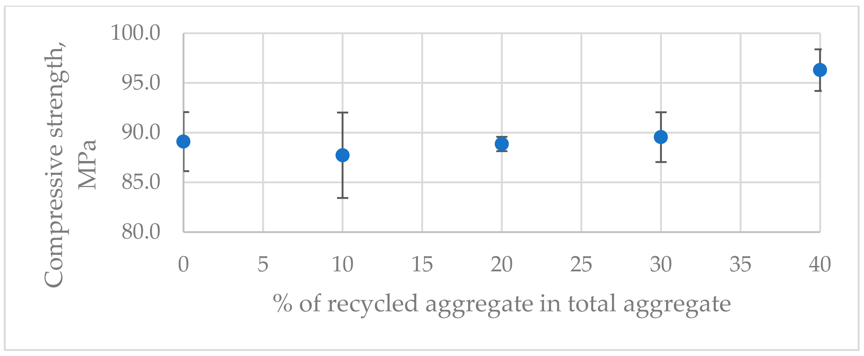 Materials 17 04007 g006 Materials 17 04007 g006
