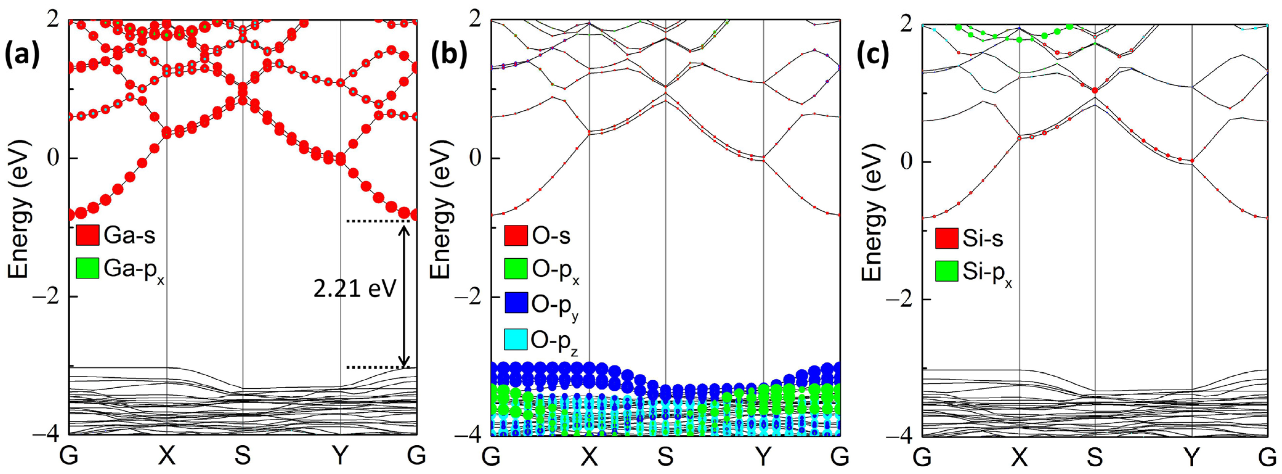 Materials 17 04008 g002