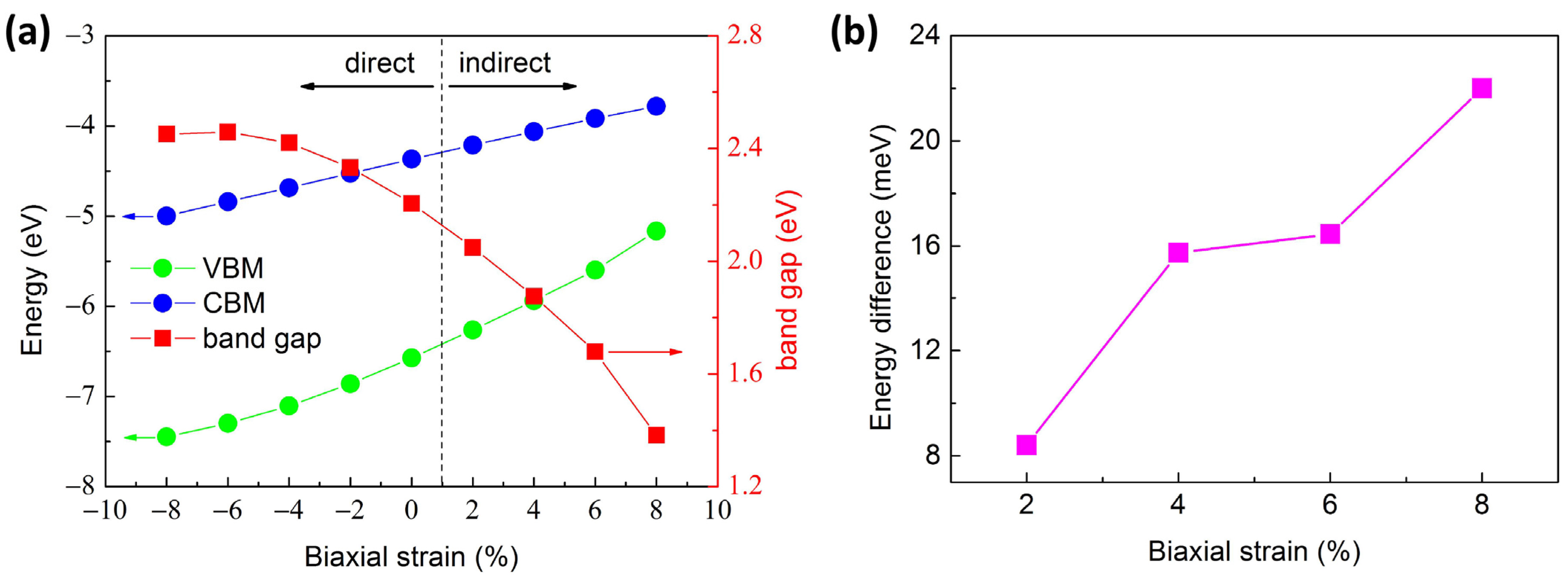 Materials 17 04008 g003