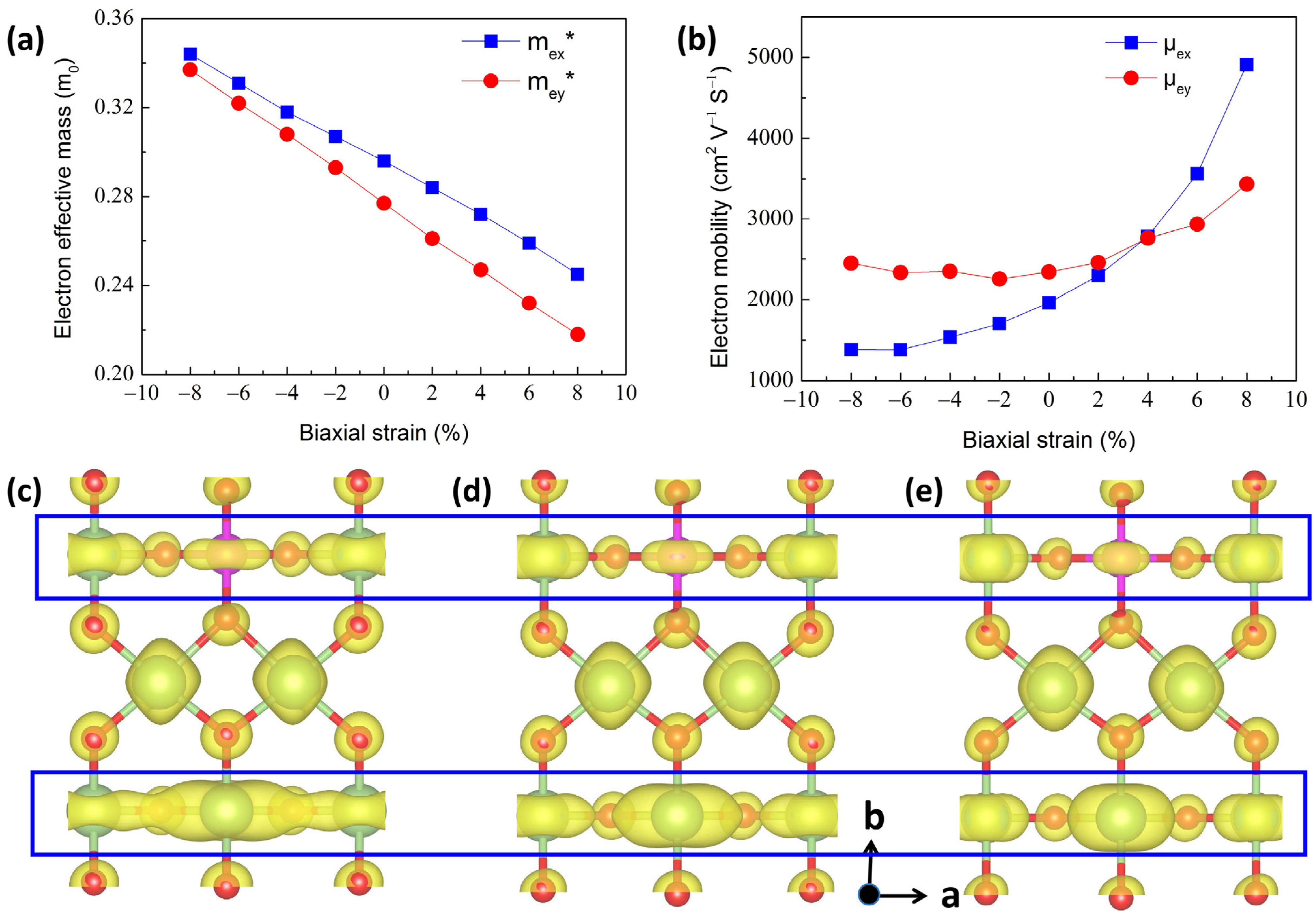 Materials 17 04008 g004