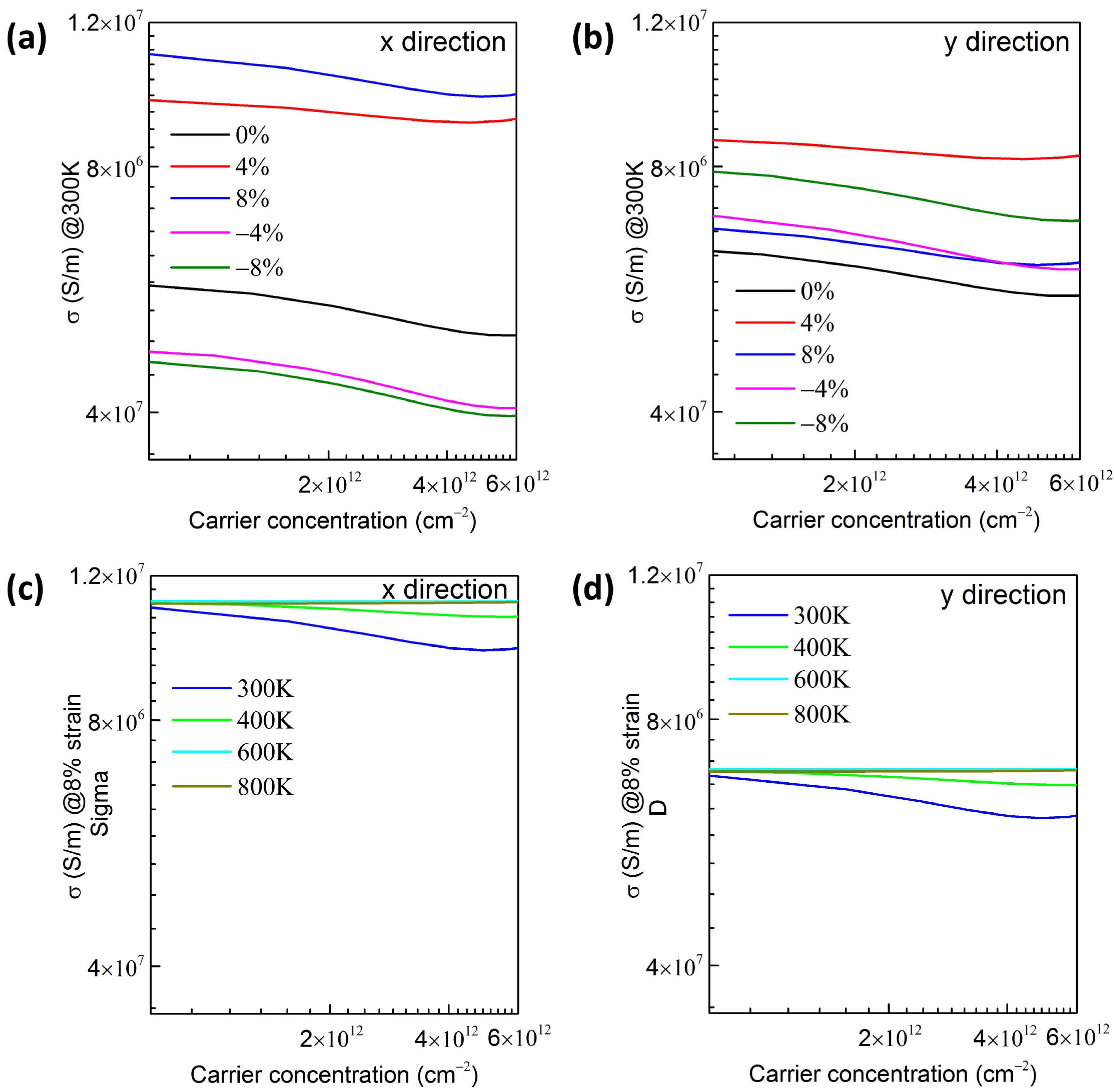 Materials 17 04008 g005