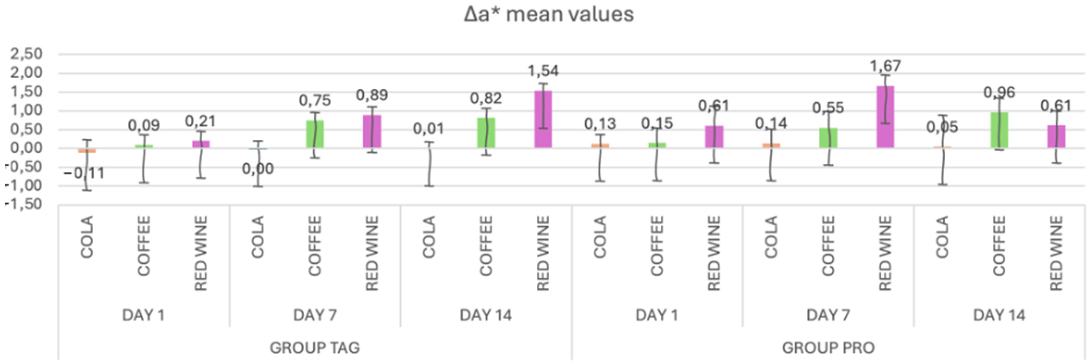Materials 17 04009 g003