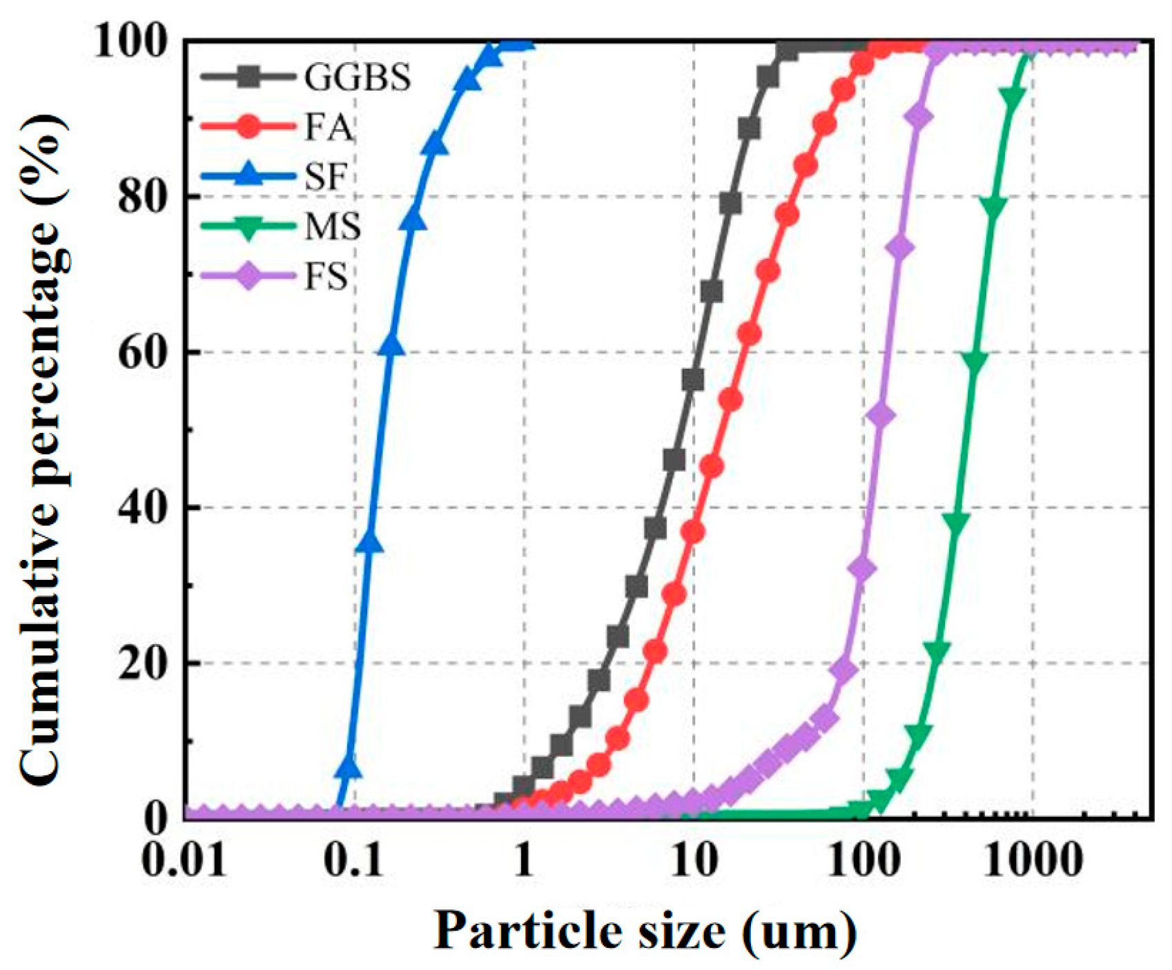 Materials 17 04011 g002