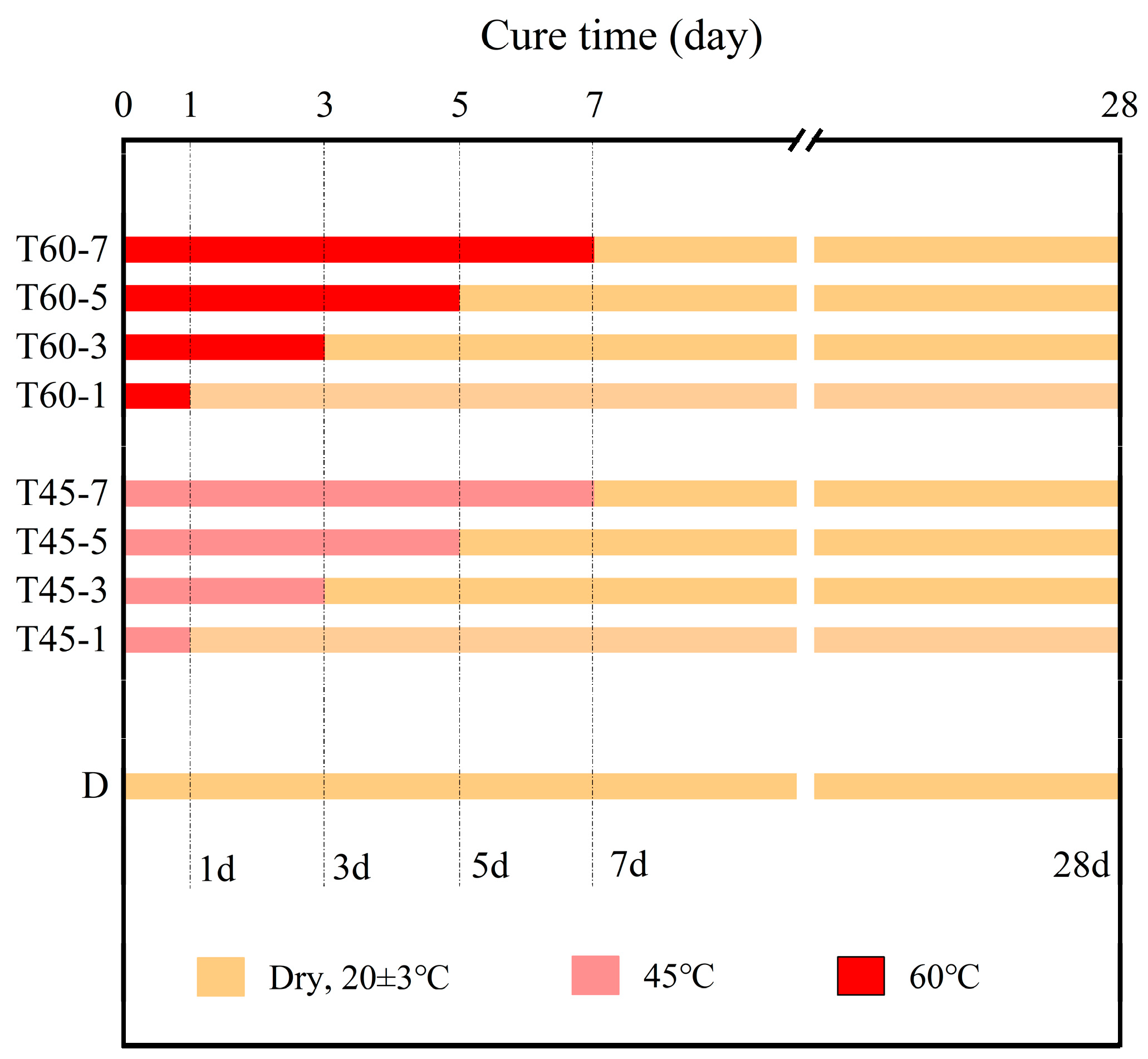 Materials 17 04011 g004