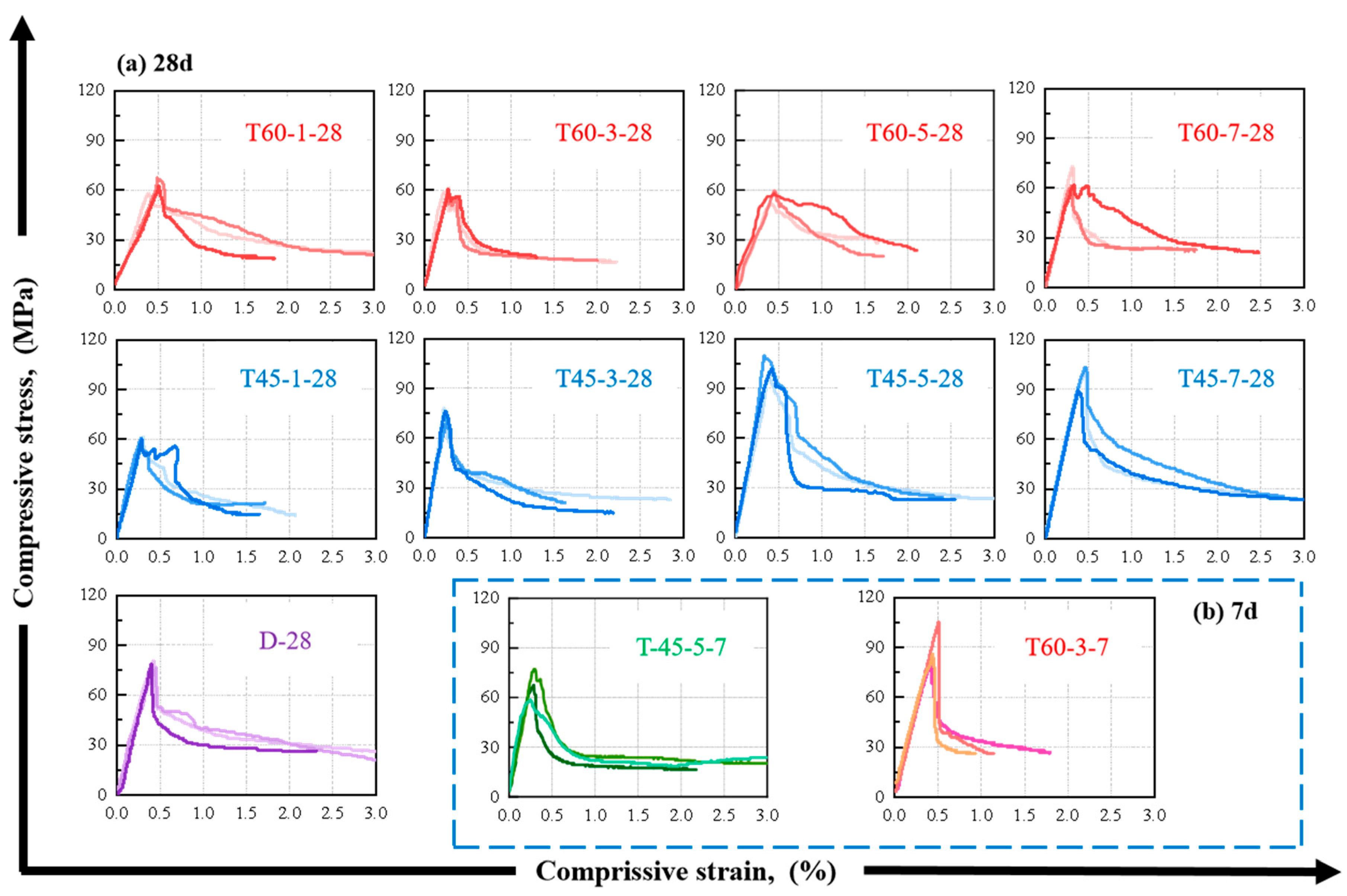 Materials 17 04011 g007