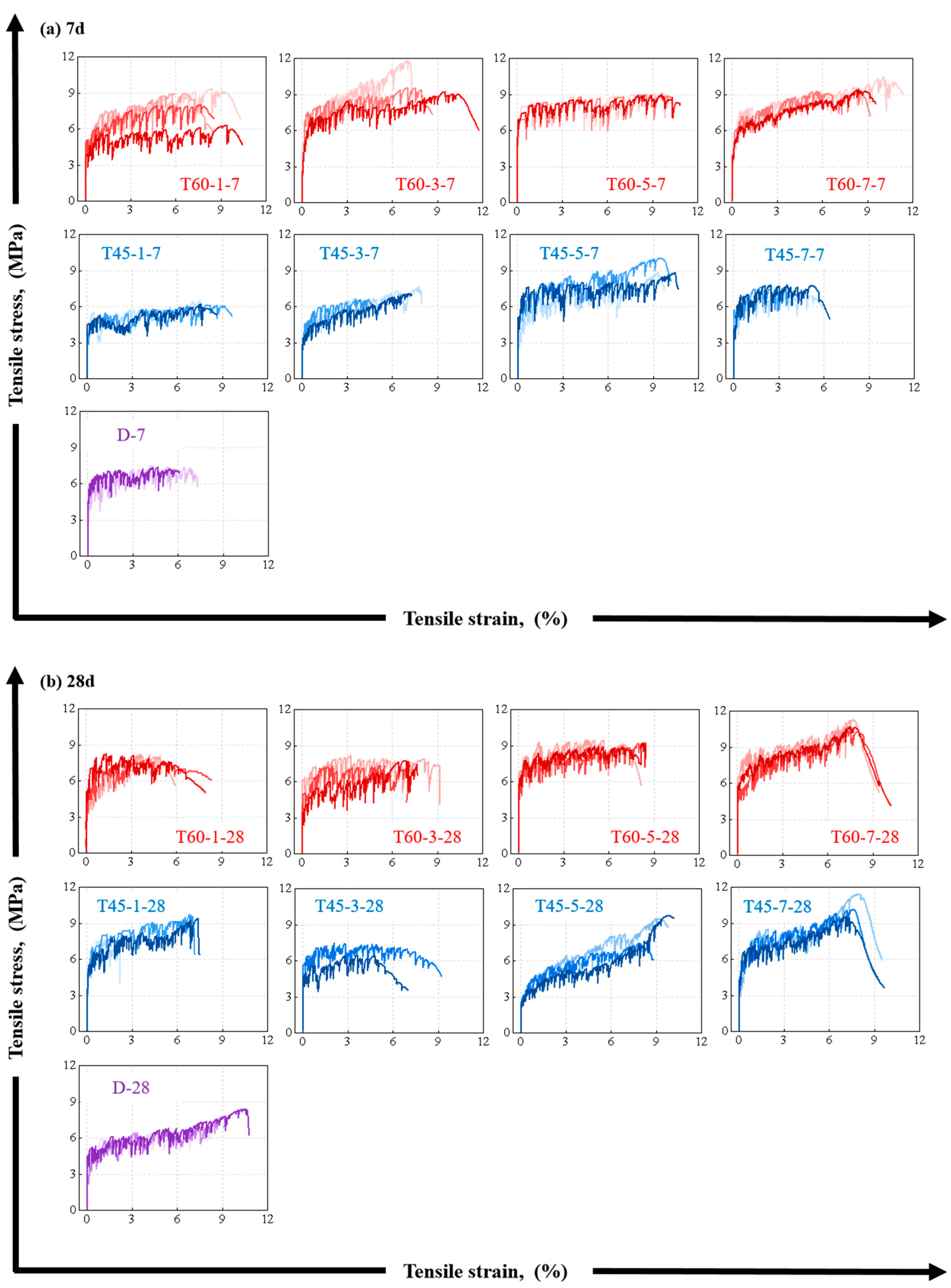 Materials 17 04011 g010