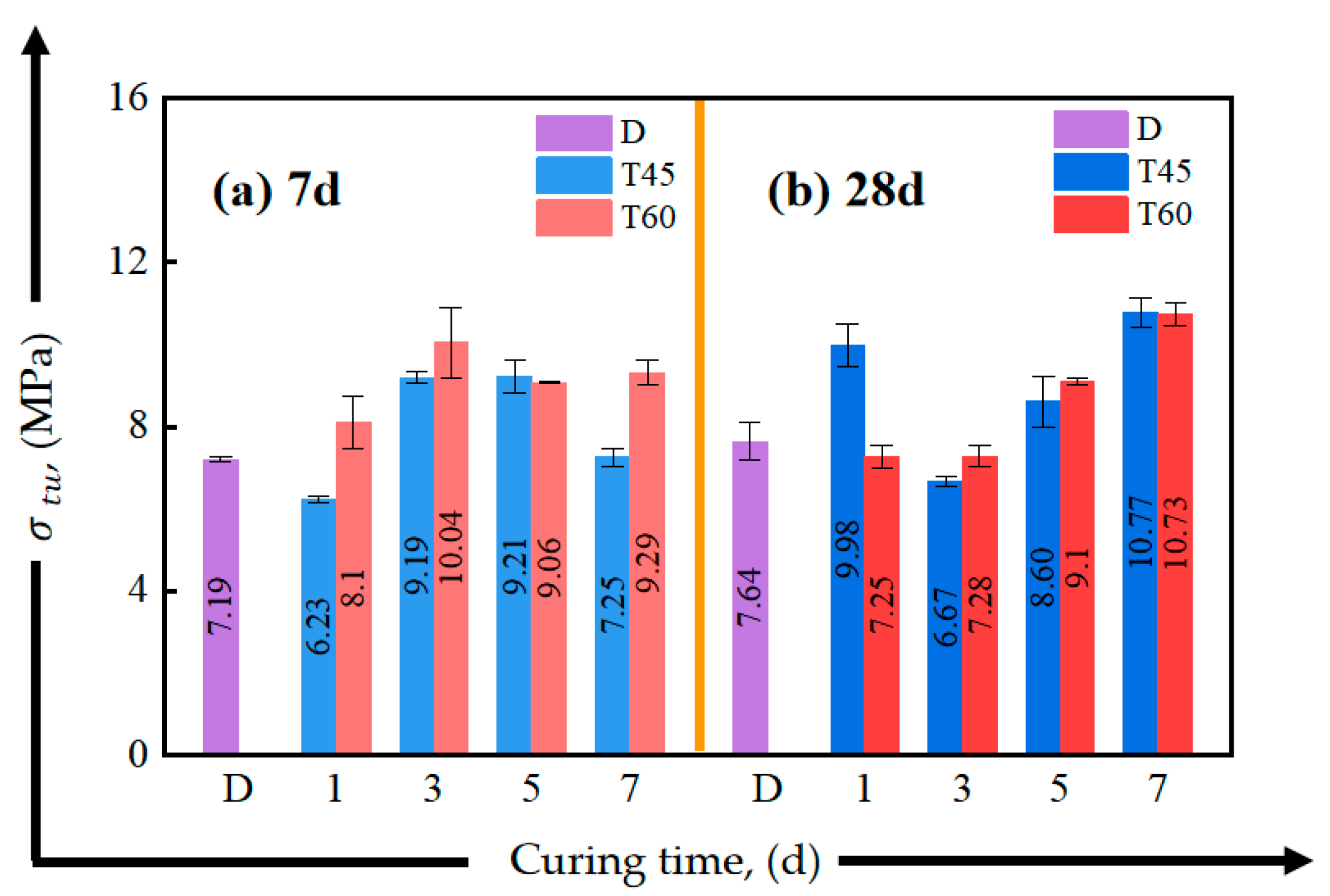 Materials 17 04011 g013