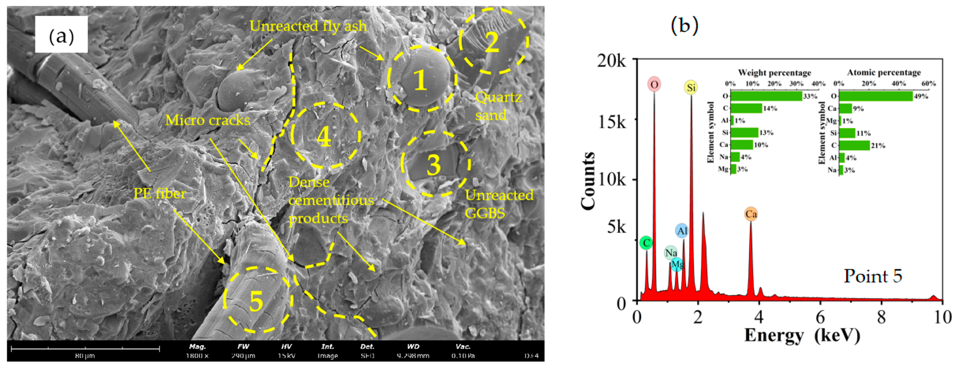 Materials 17 04011 g016