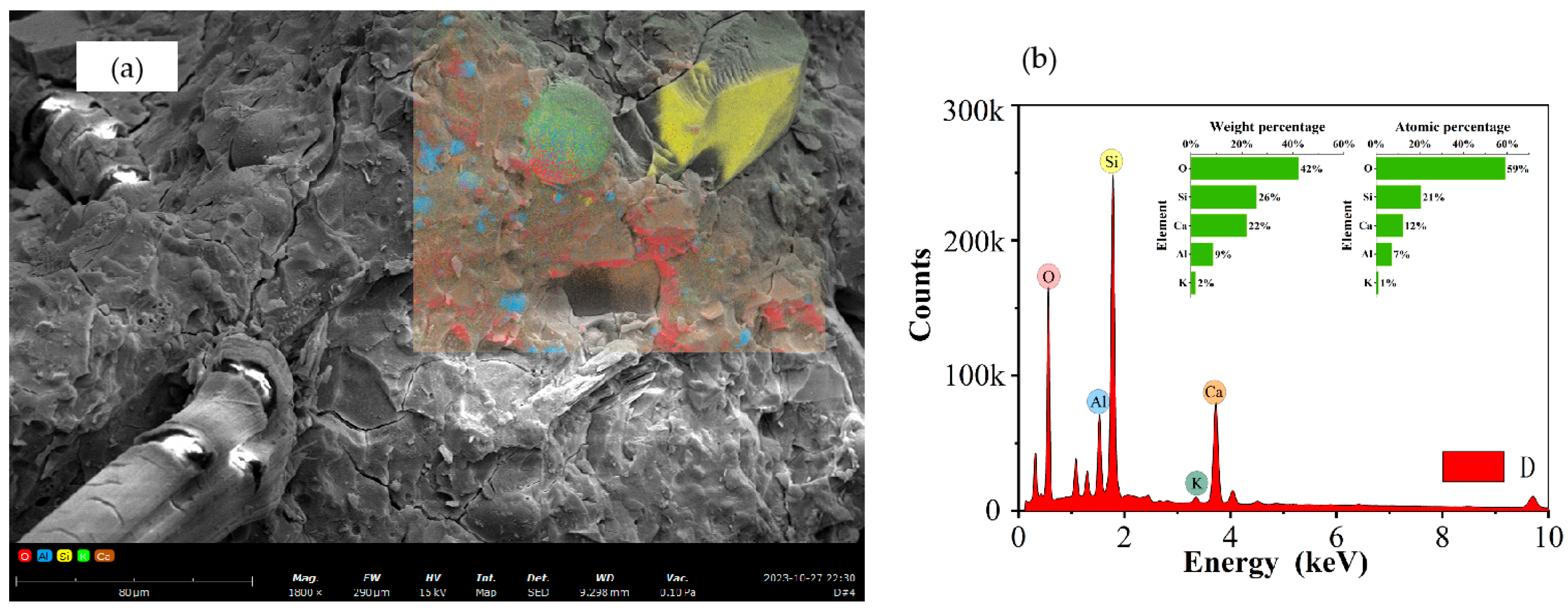 Materials 17 04011 g017