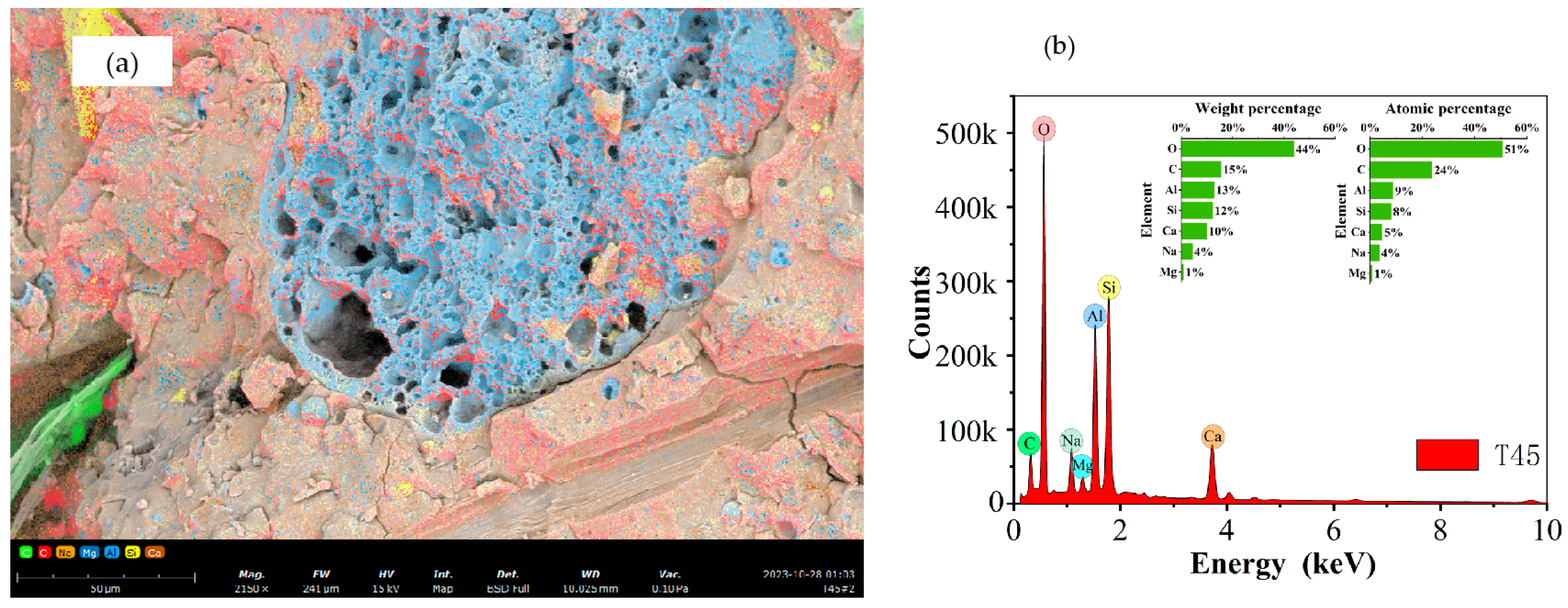 Materials 17 04011 g018