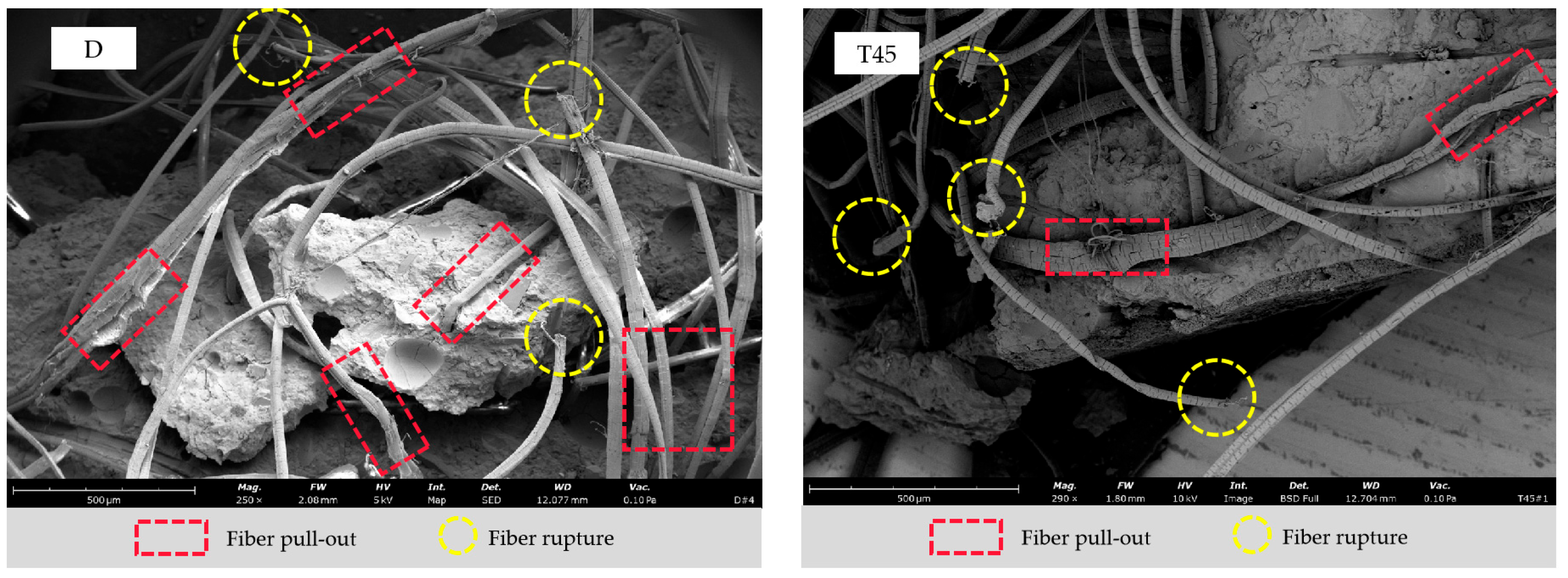 Materials 17 04011 g022a