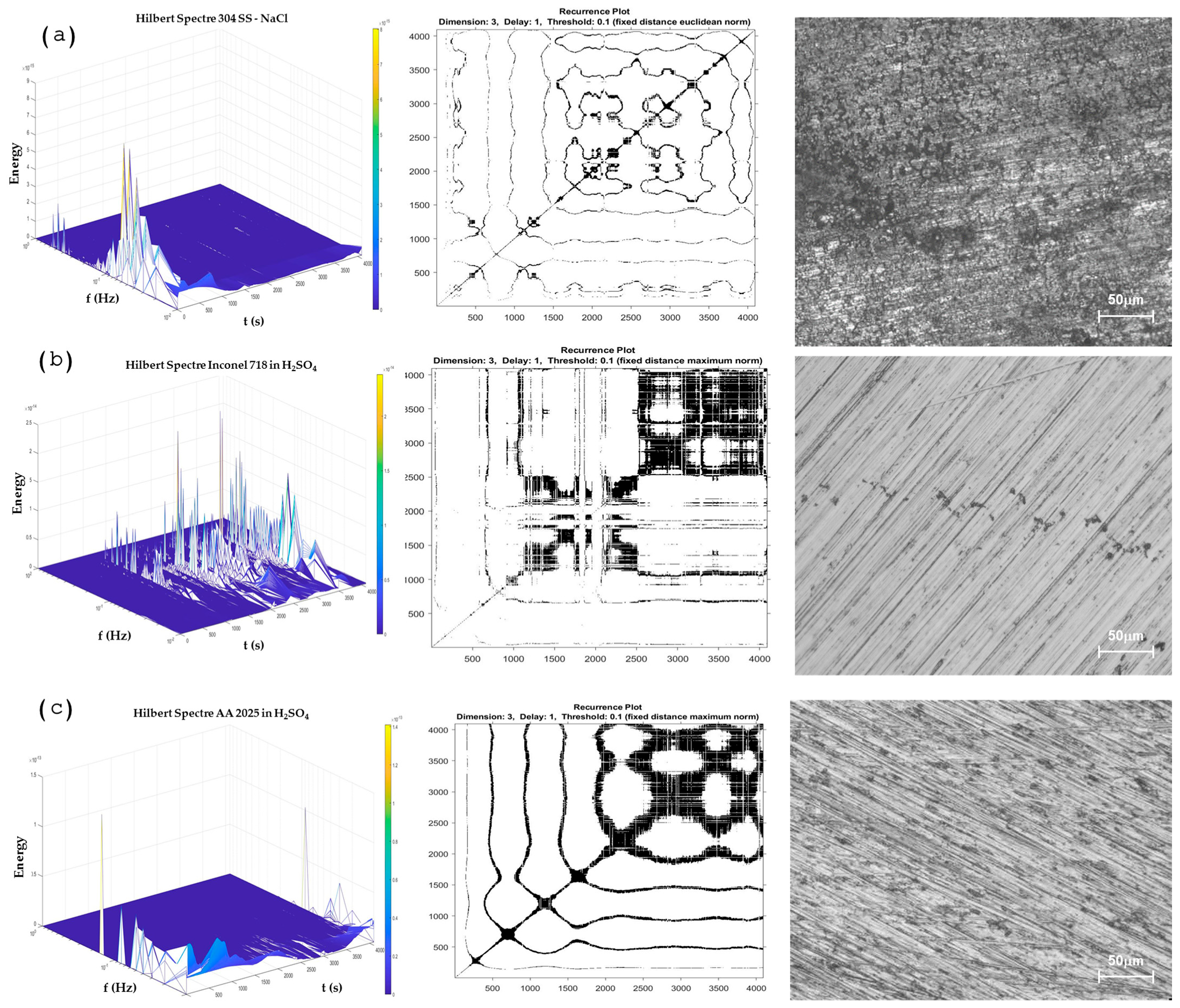 Materials 17 04013 g009 Materials 17 04013 g009