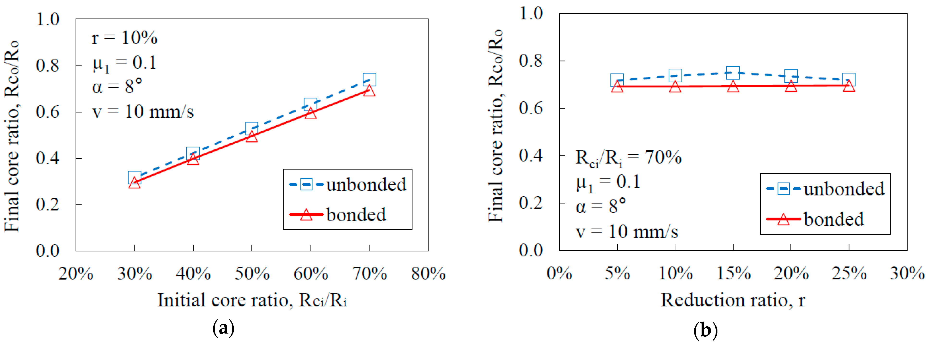 Materials 17 04015 g008a
