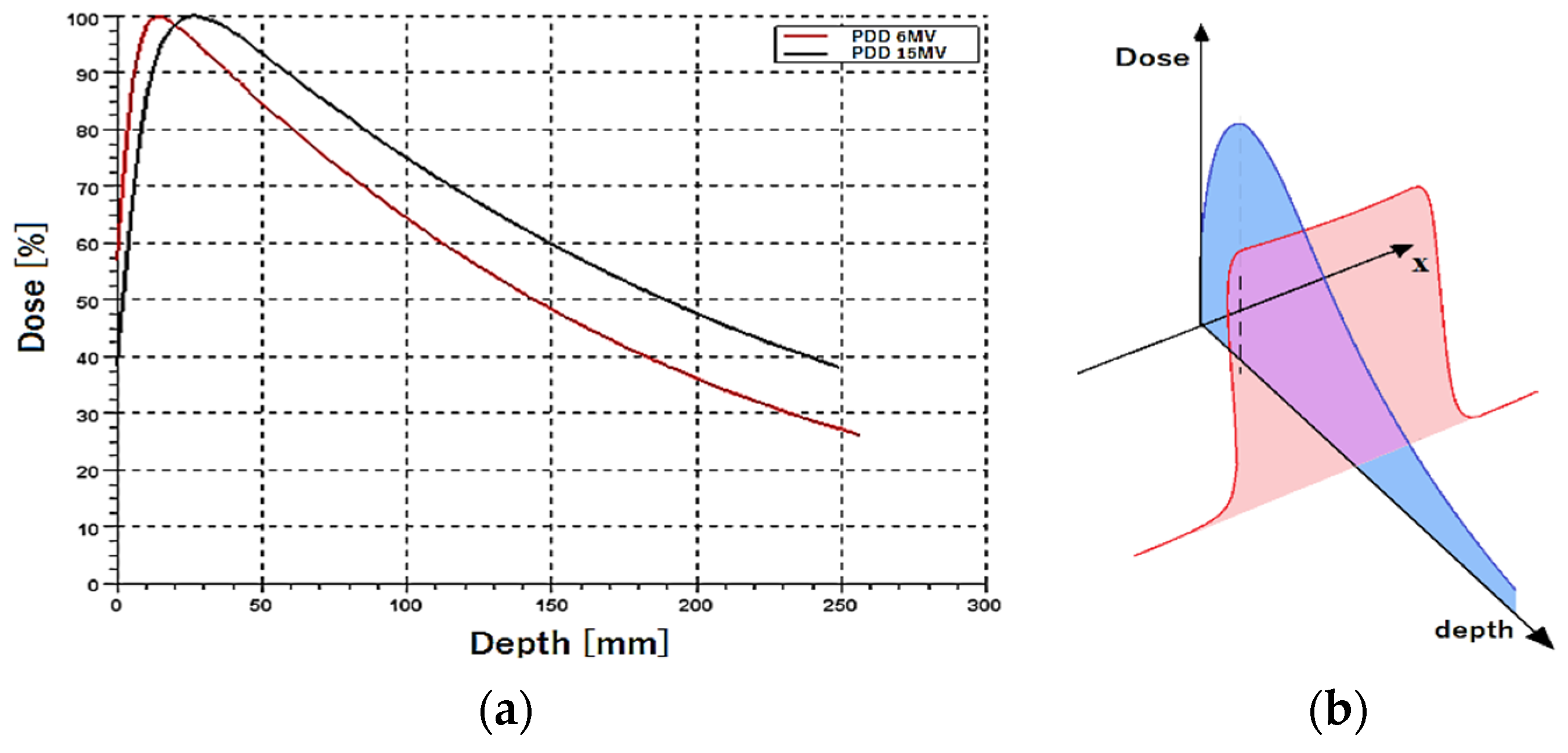 Materials 17 04016 g002