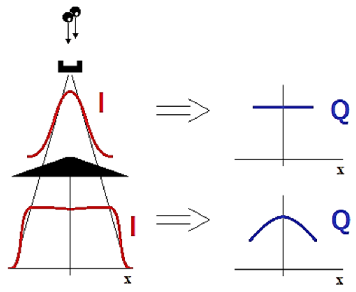 Materials 17 04016 g003