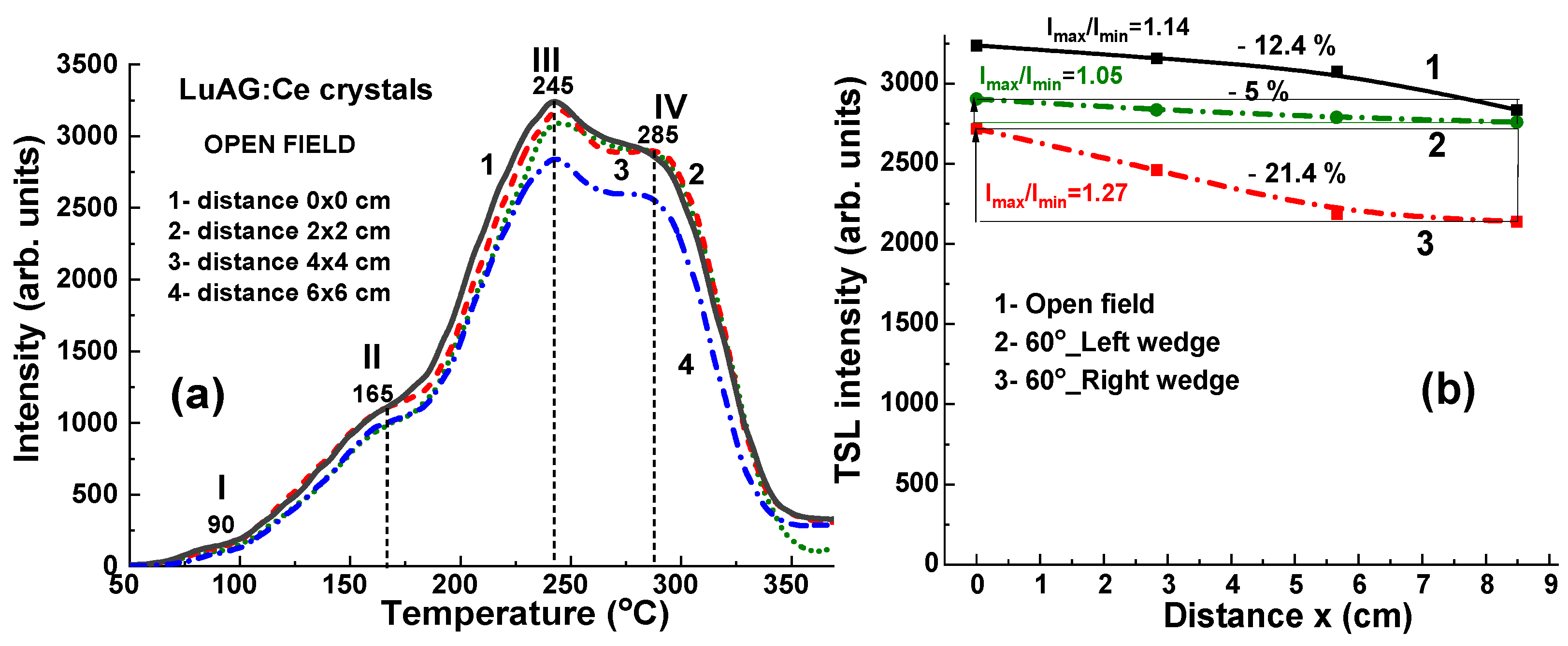 Materials 17 04016 g008