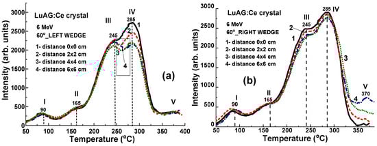 Materials 17 04016 g009